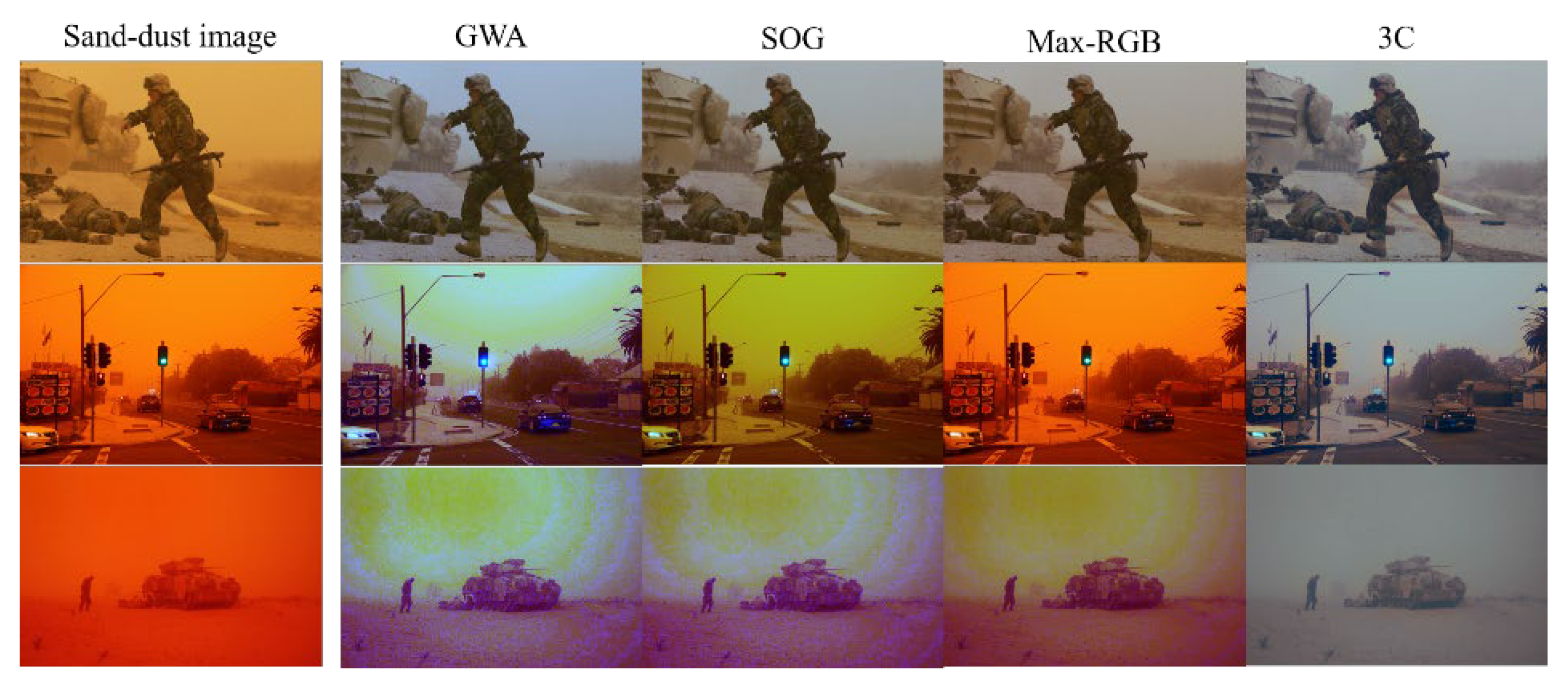 Sensors 22 09048 g003 Sensors 22 09048 g003