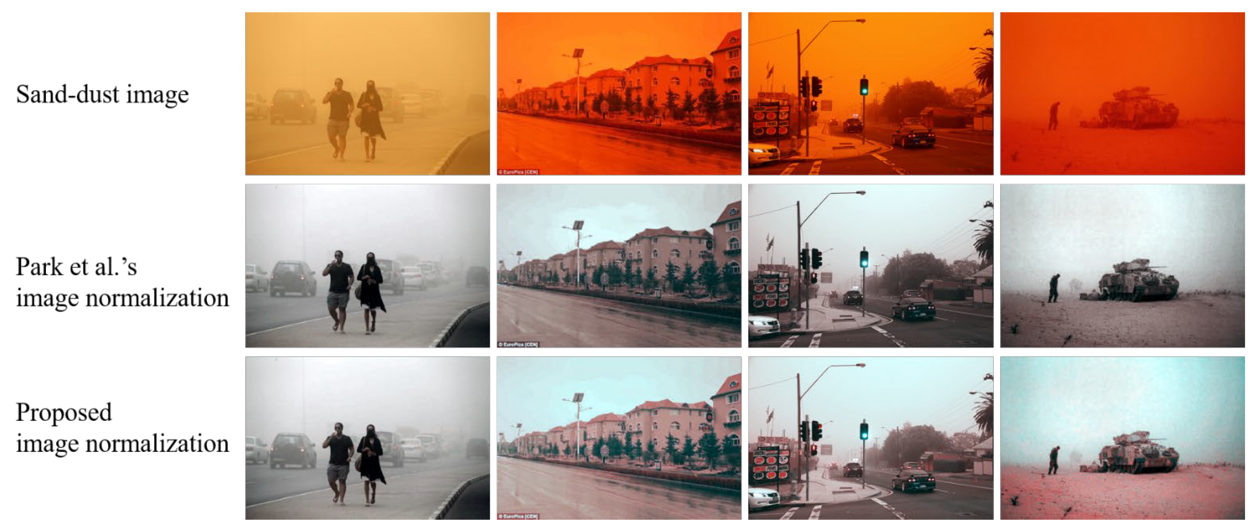 Sensors 22 09048 g004 Sensors 22 09048 g004