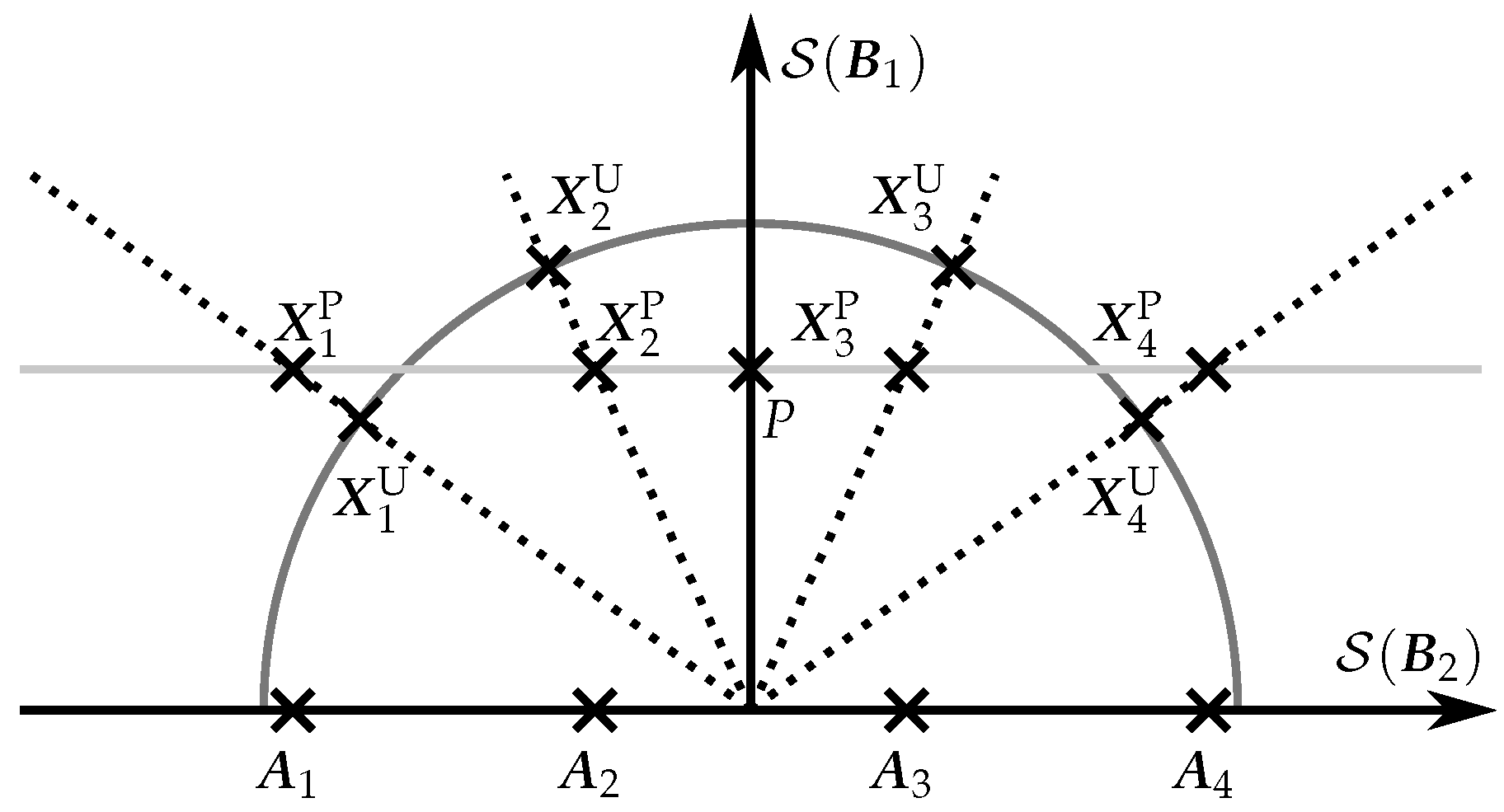 Sensors 22 09049 g001