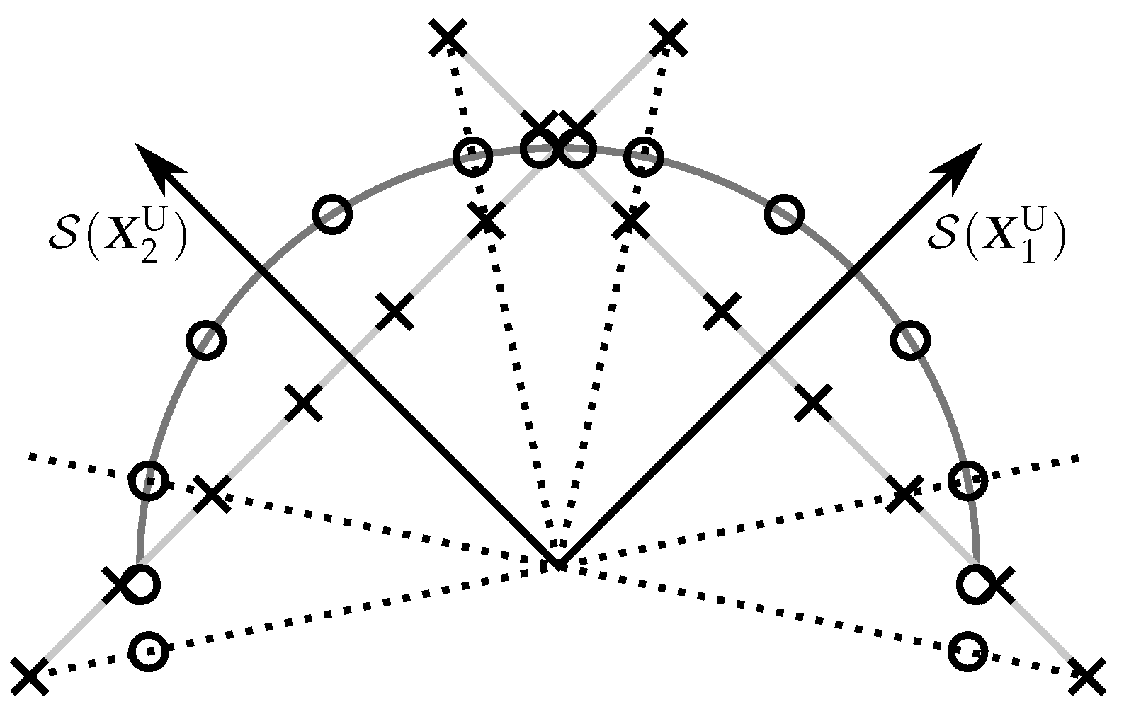 Sensors 22 09049 g006