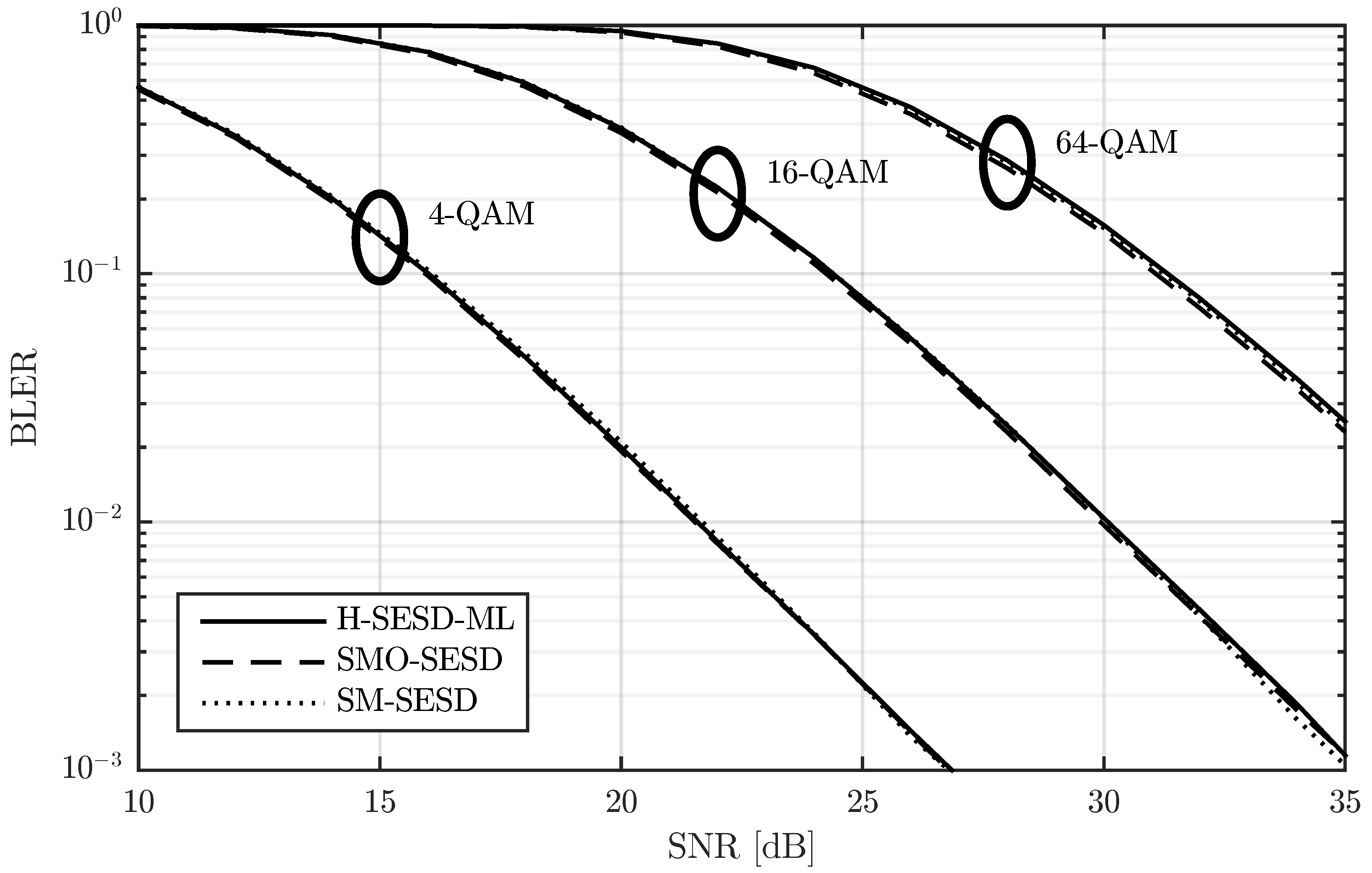 Sensors 22 09049 g010
