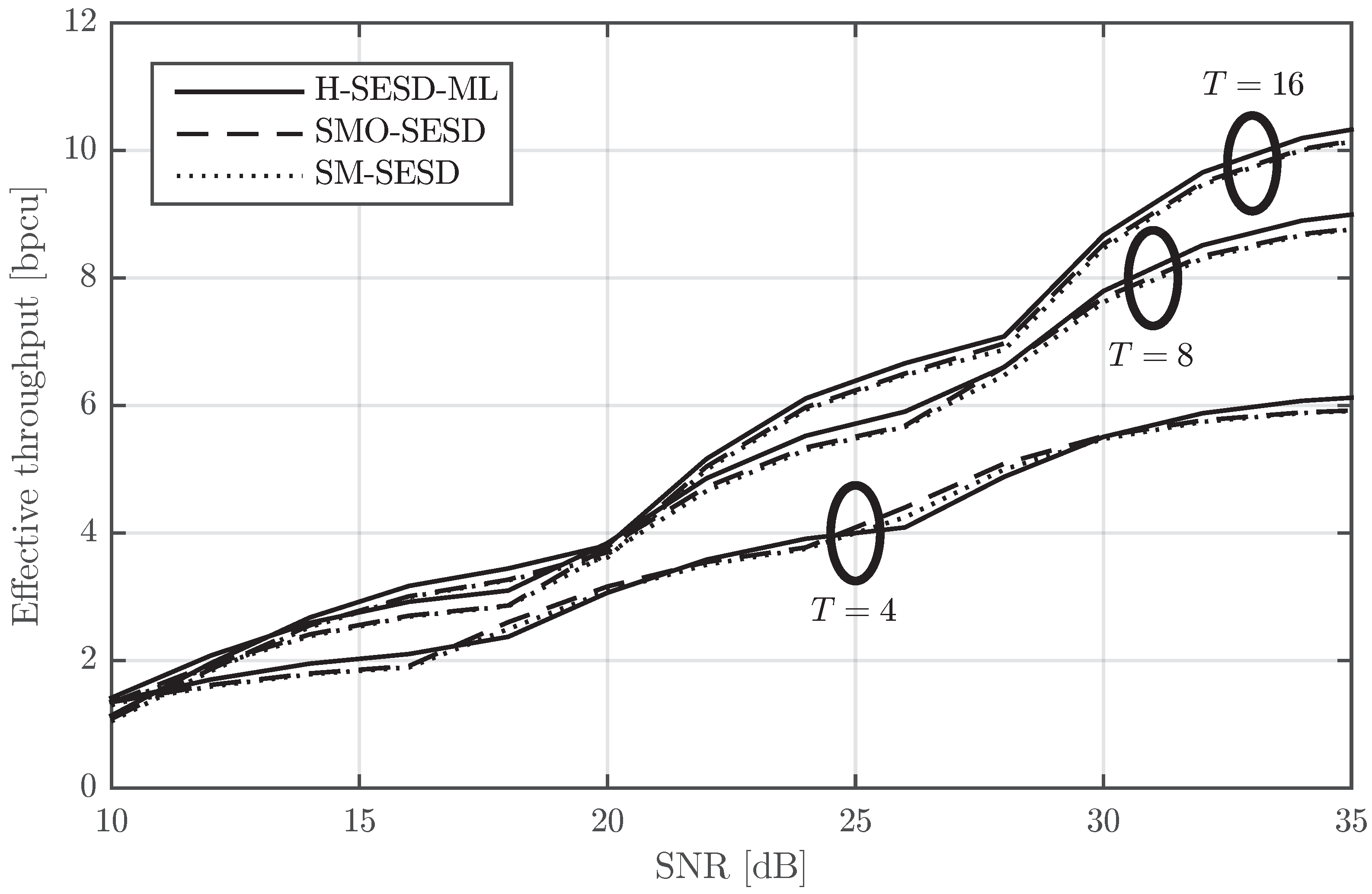 Sensors 22 09049 g012