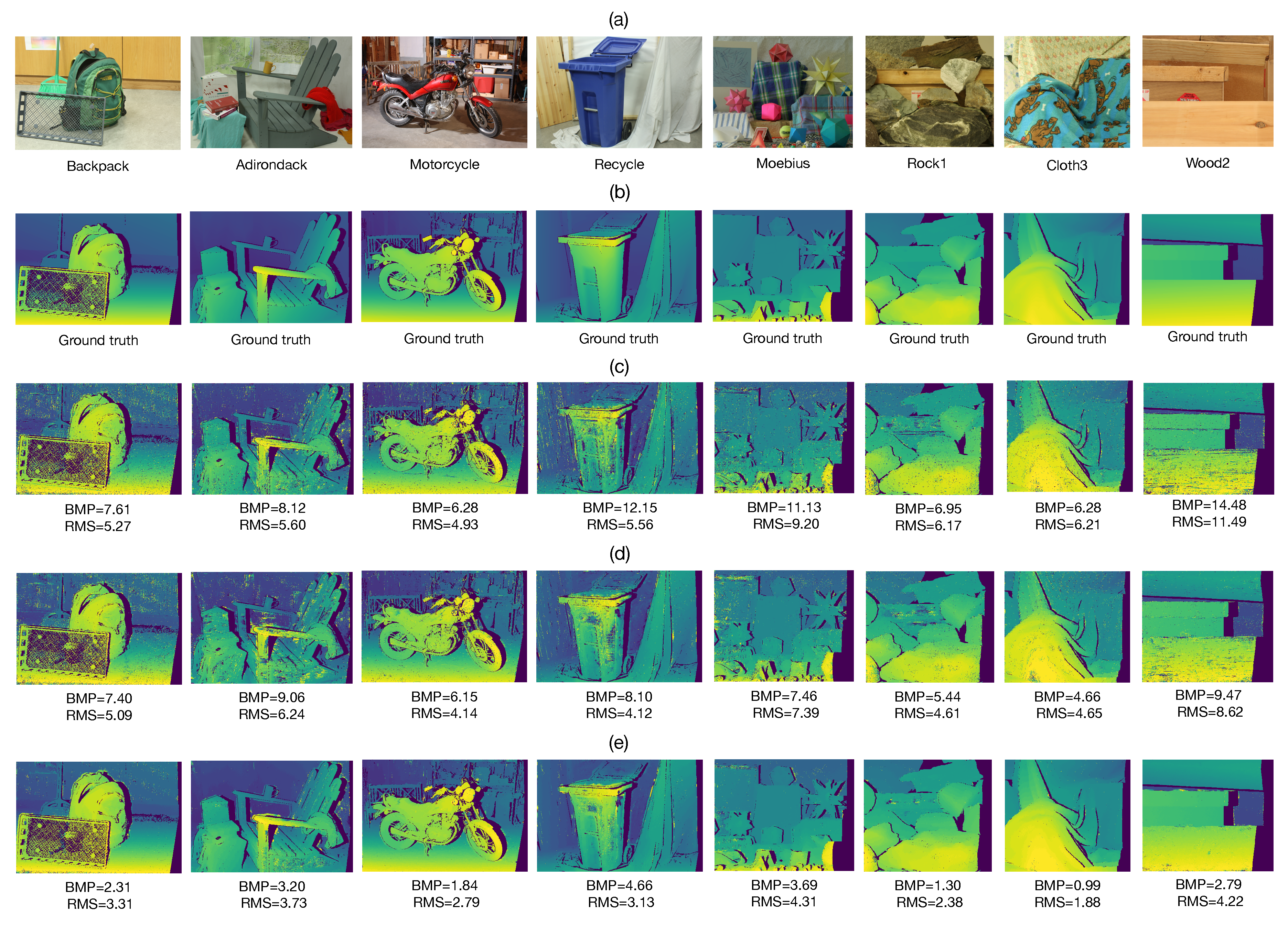 Sensors 22 09050 g004 Sensors 22 09050 g004