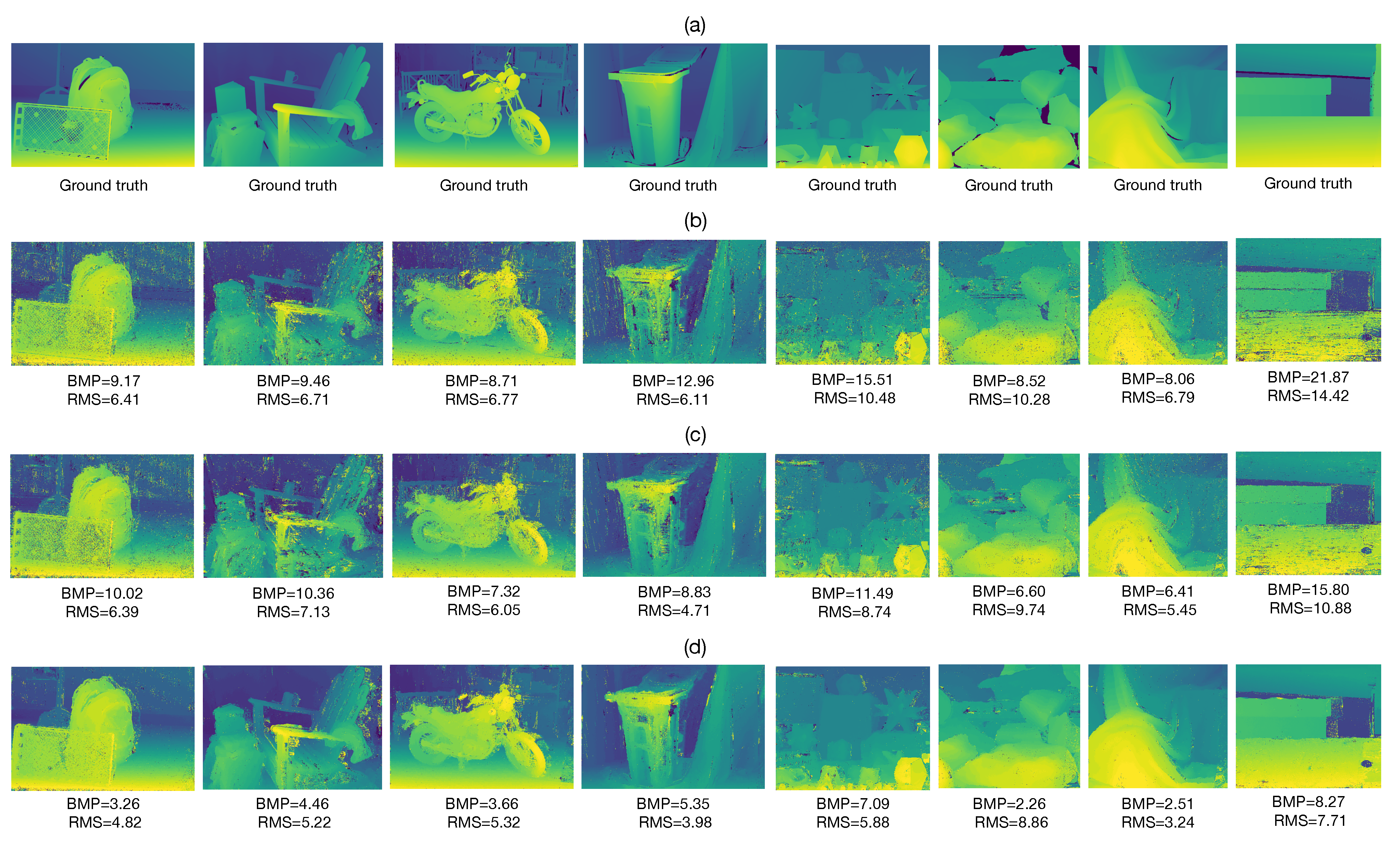 Sensors 22 09050 g005 Sensors 22 09050 g005