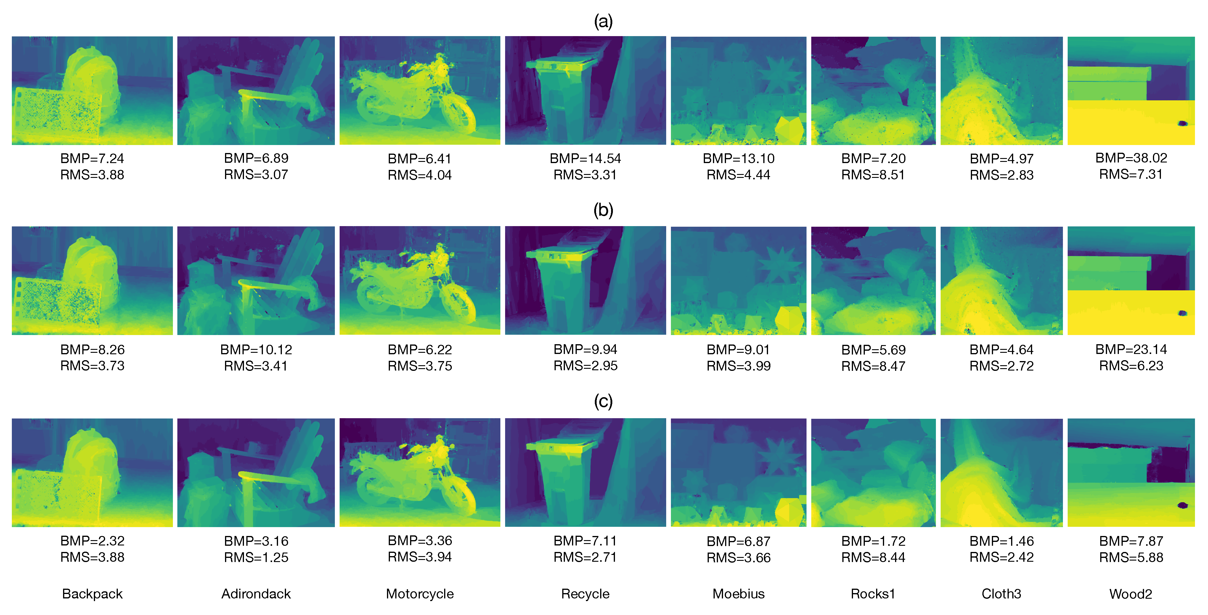Sensors 22 09050 g006 Sensors 22 09050 g006
