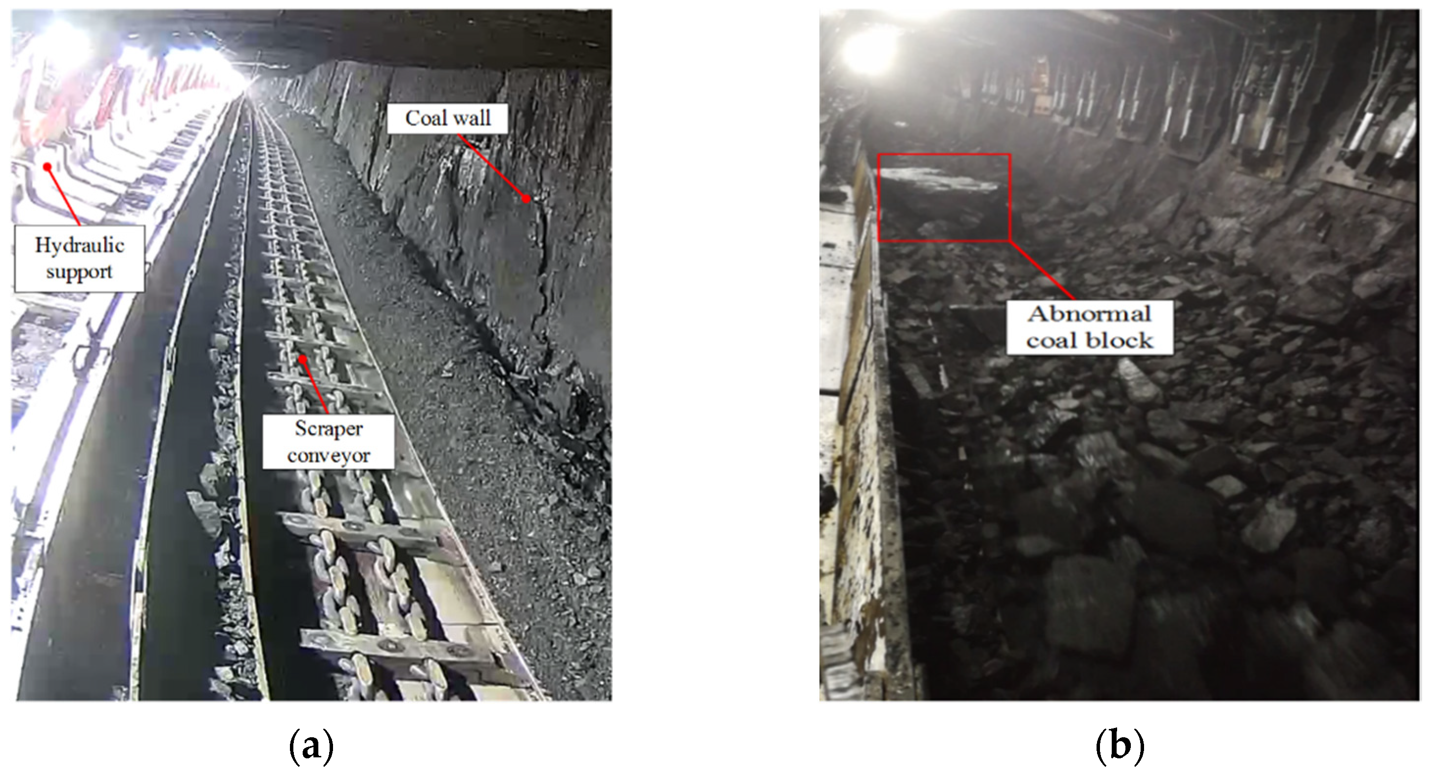Sensors | Free Full-Text | A Big Coal Block Alarm Detection Method 
