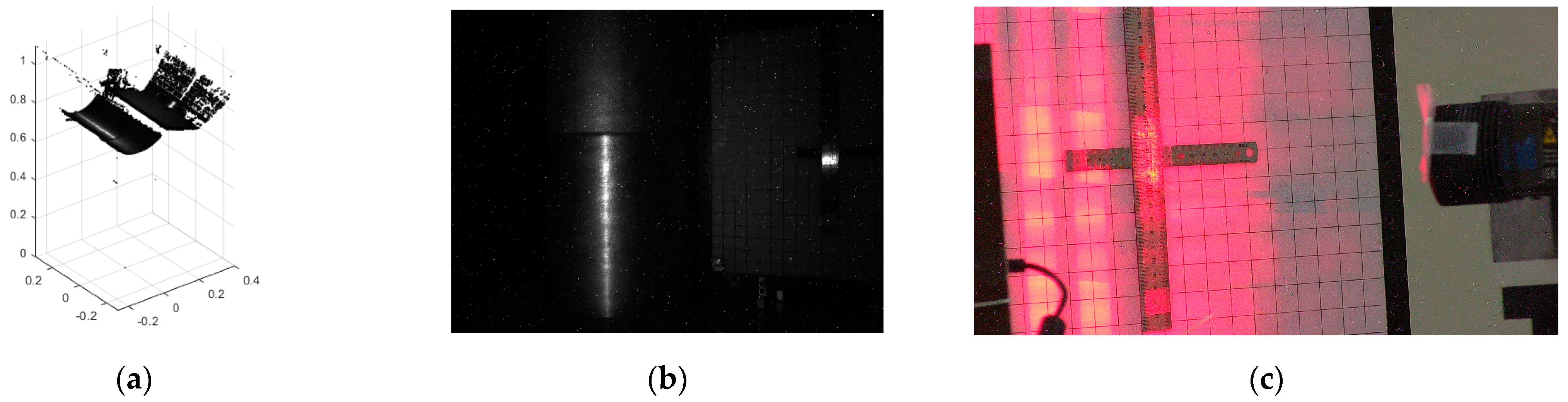 Sensors 22 09053 g006