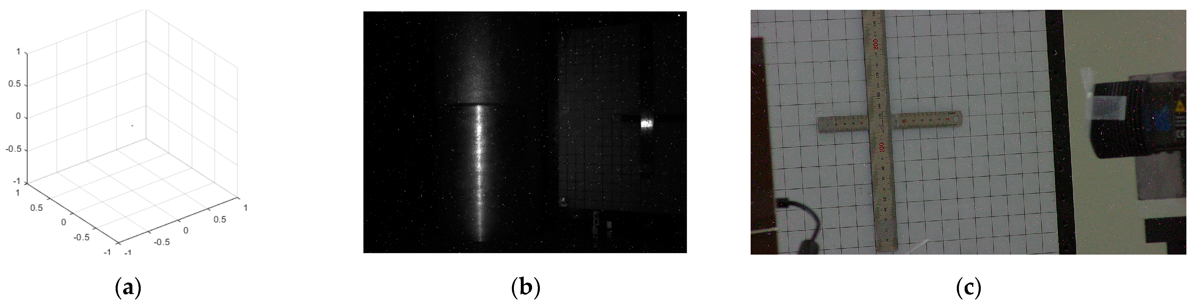 Sensors 22 09053 g007