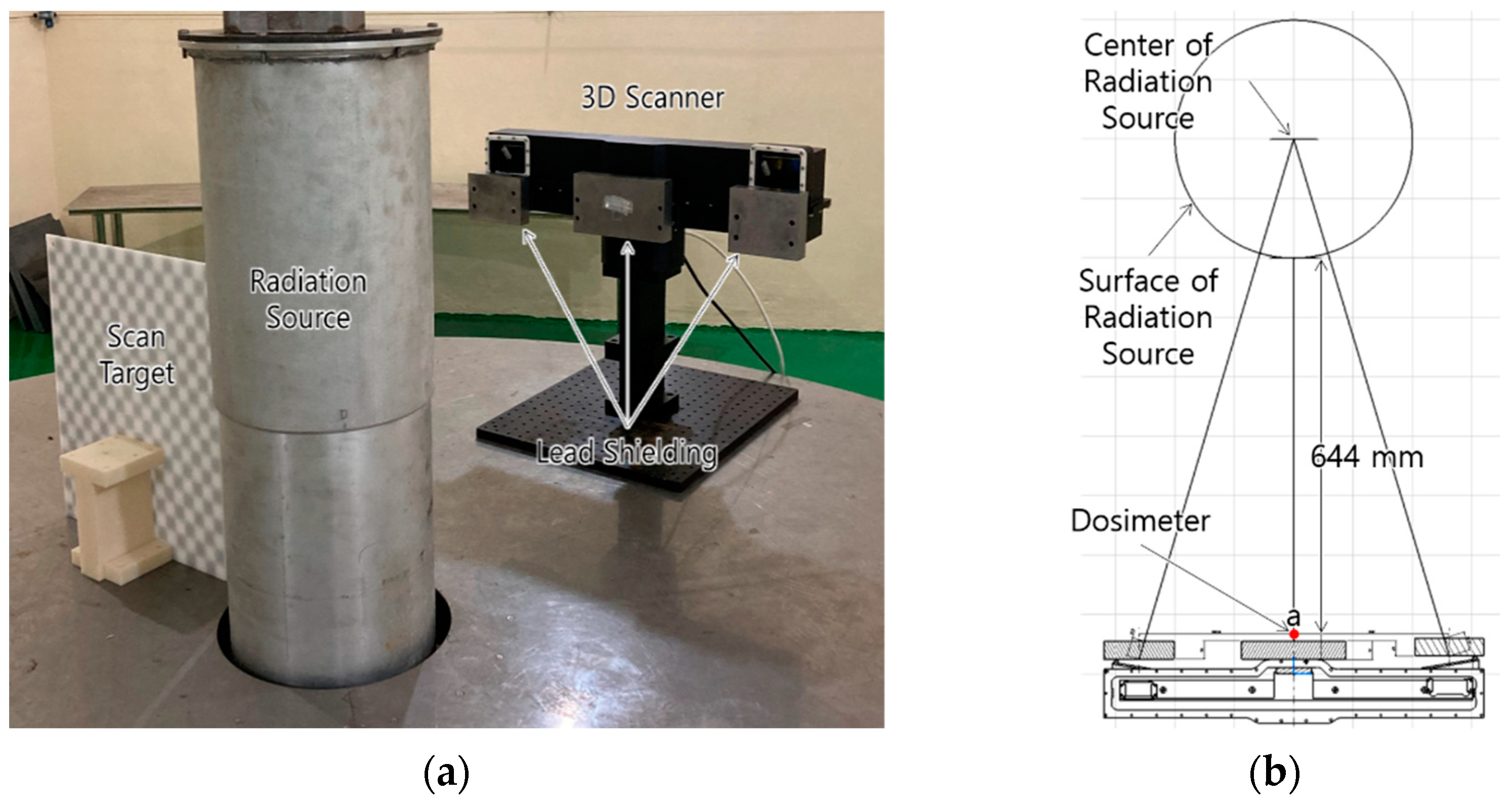 Sensors 22 09053 g009