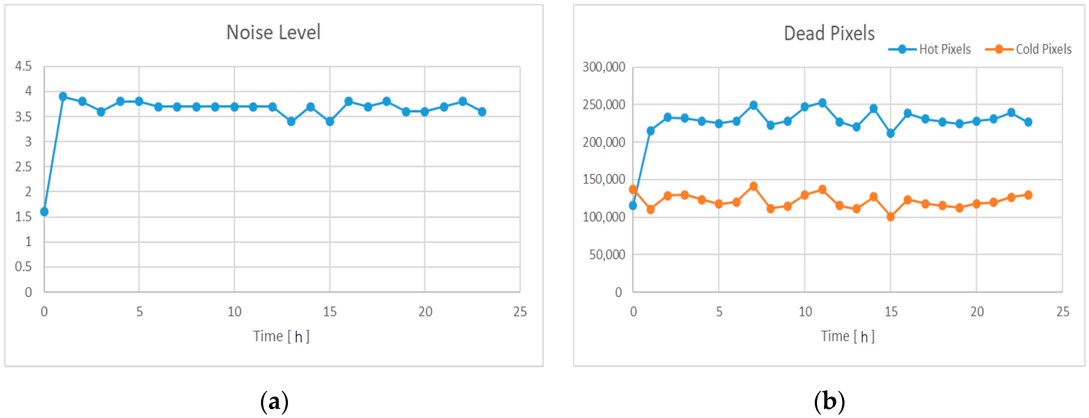 Sensors 22 09053 g012