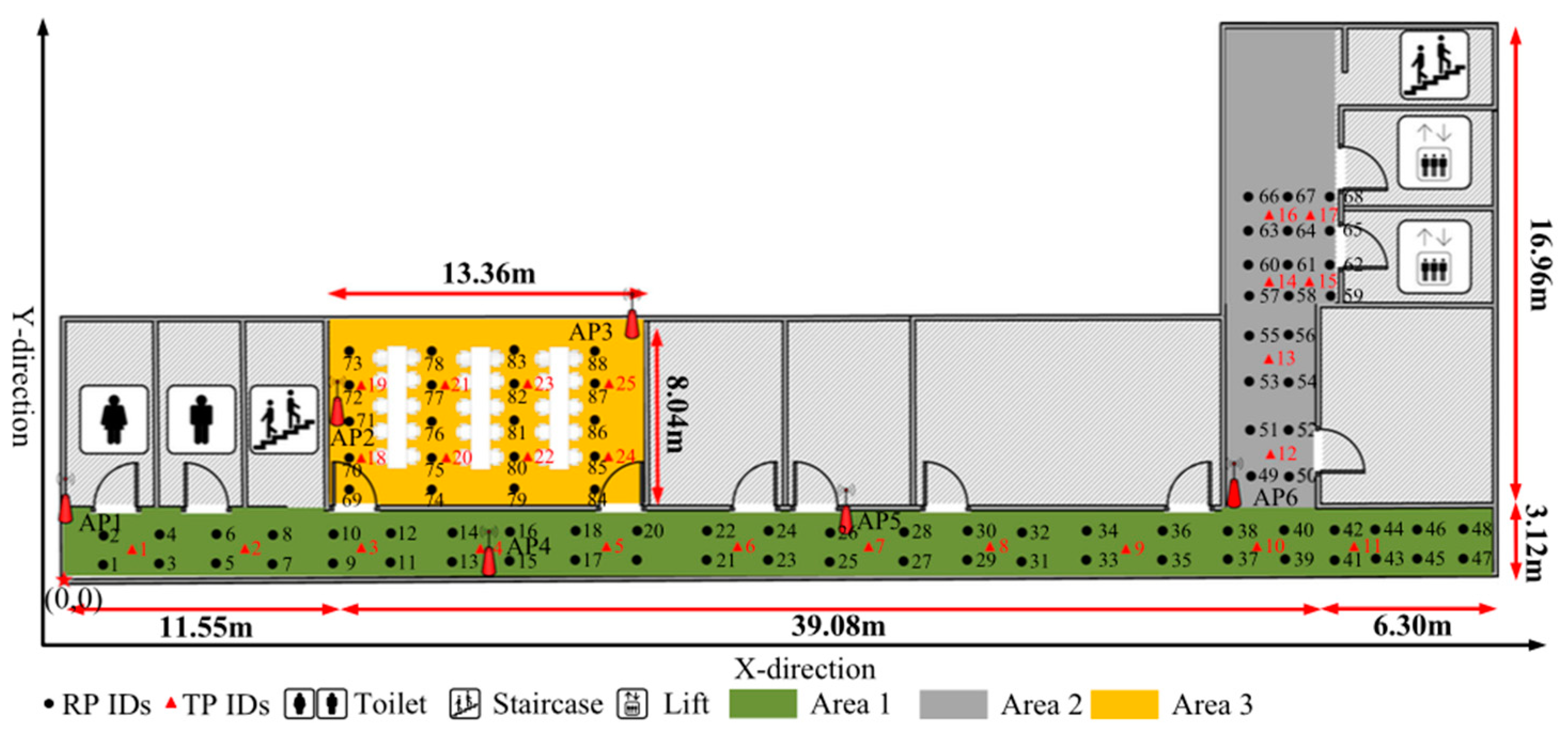 Sensors 22 09054 g002