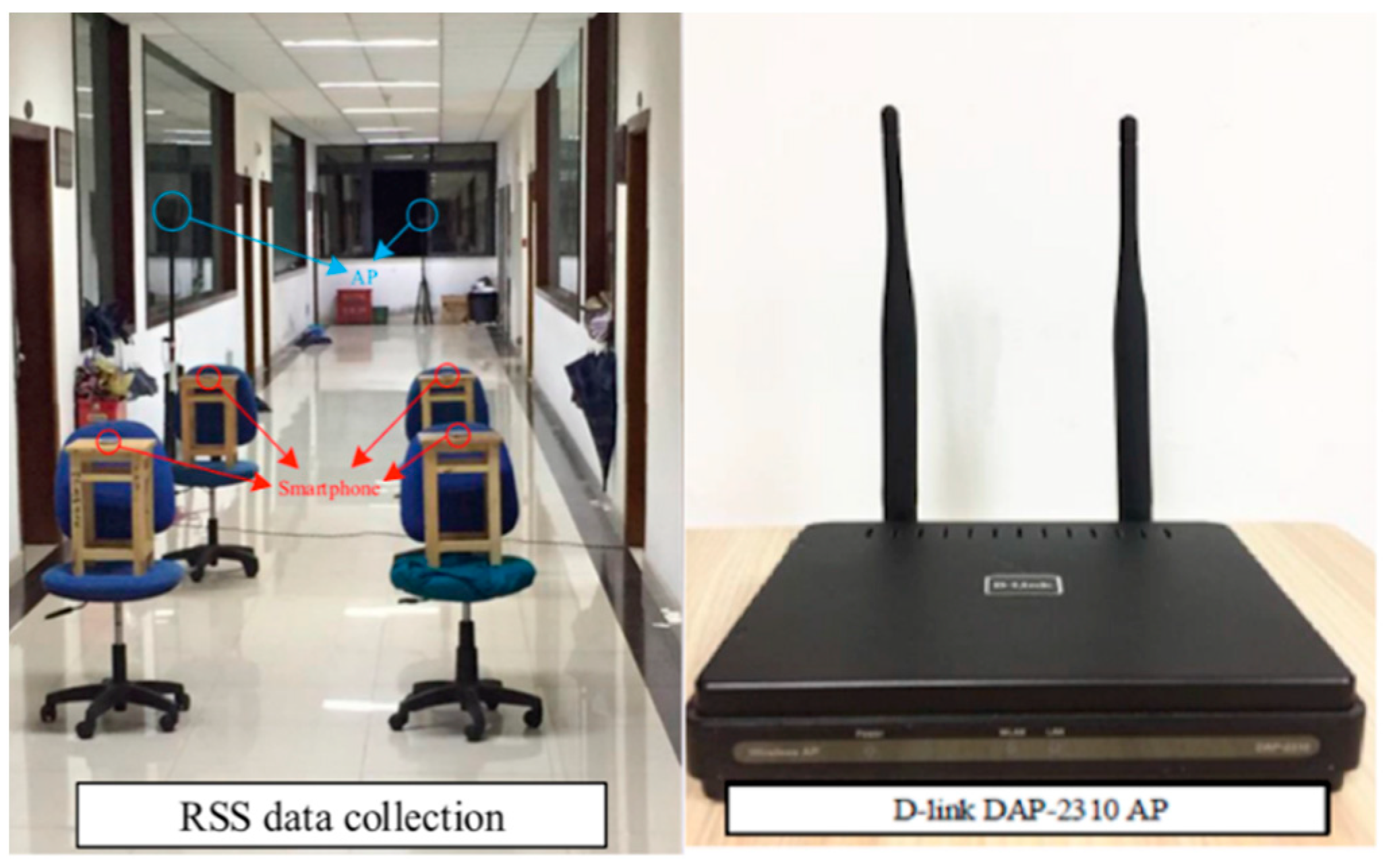 Sensors 22 09054 g003