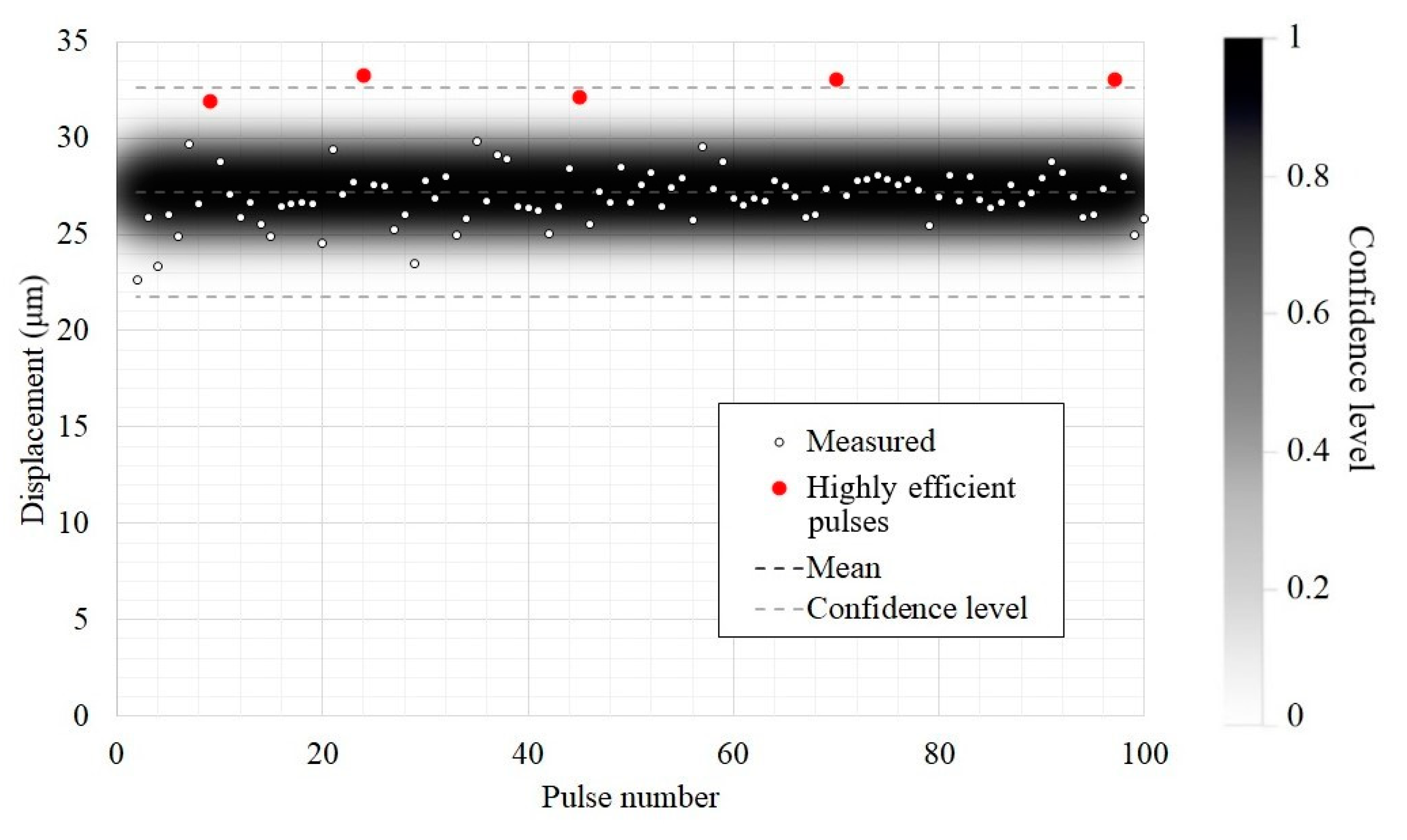 Sensors 22 09056 g004