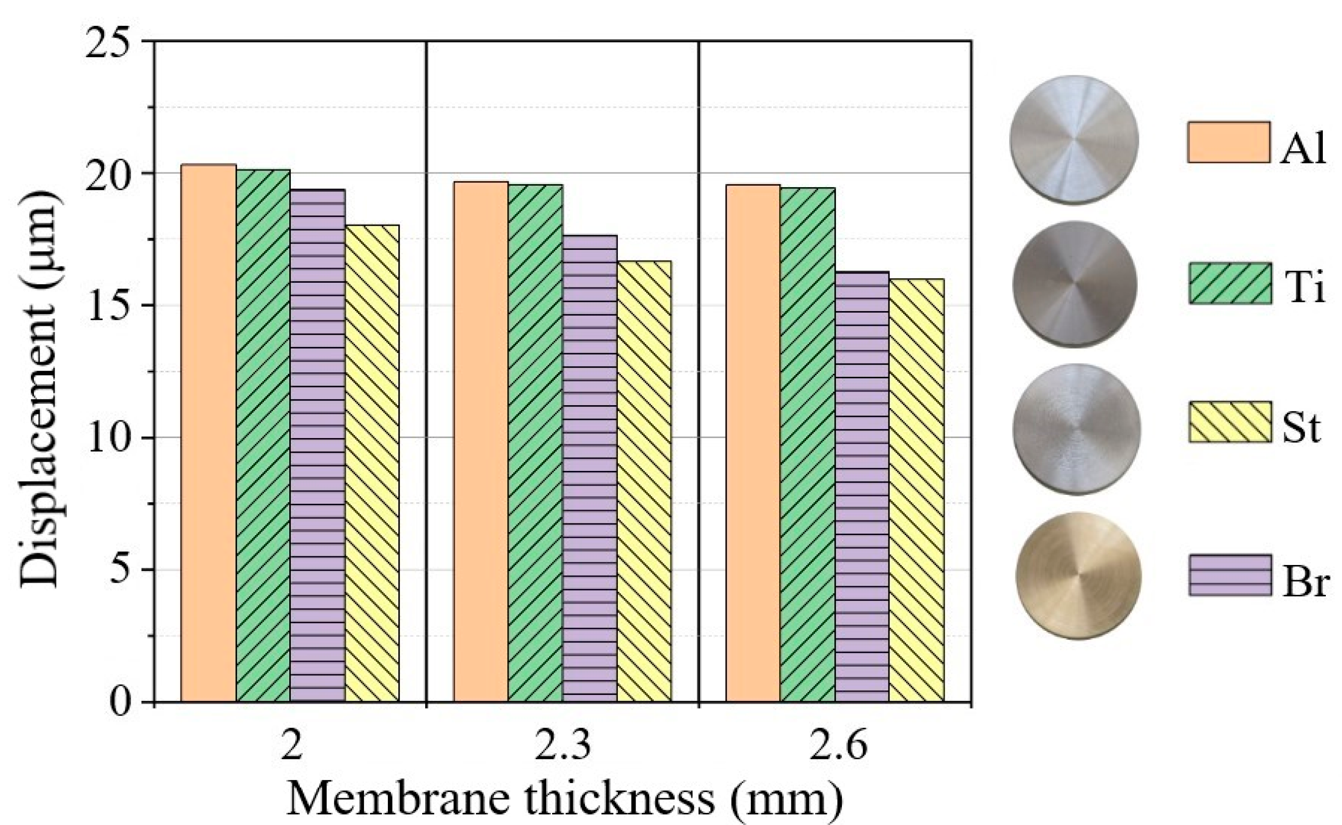 Sensors 22 09056 g007