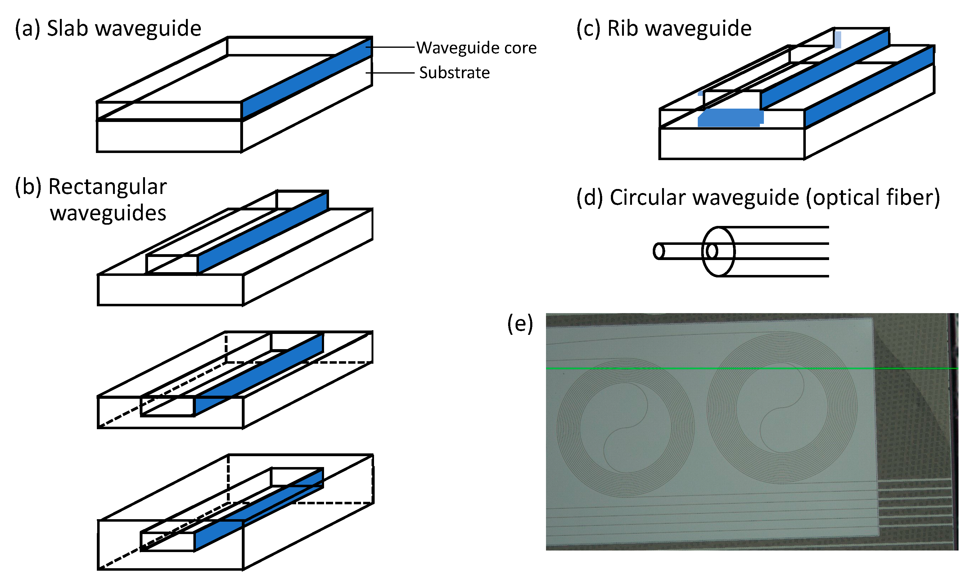 Sensors 22 09058 g002