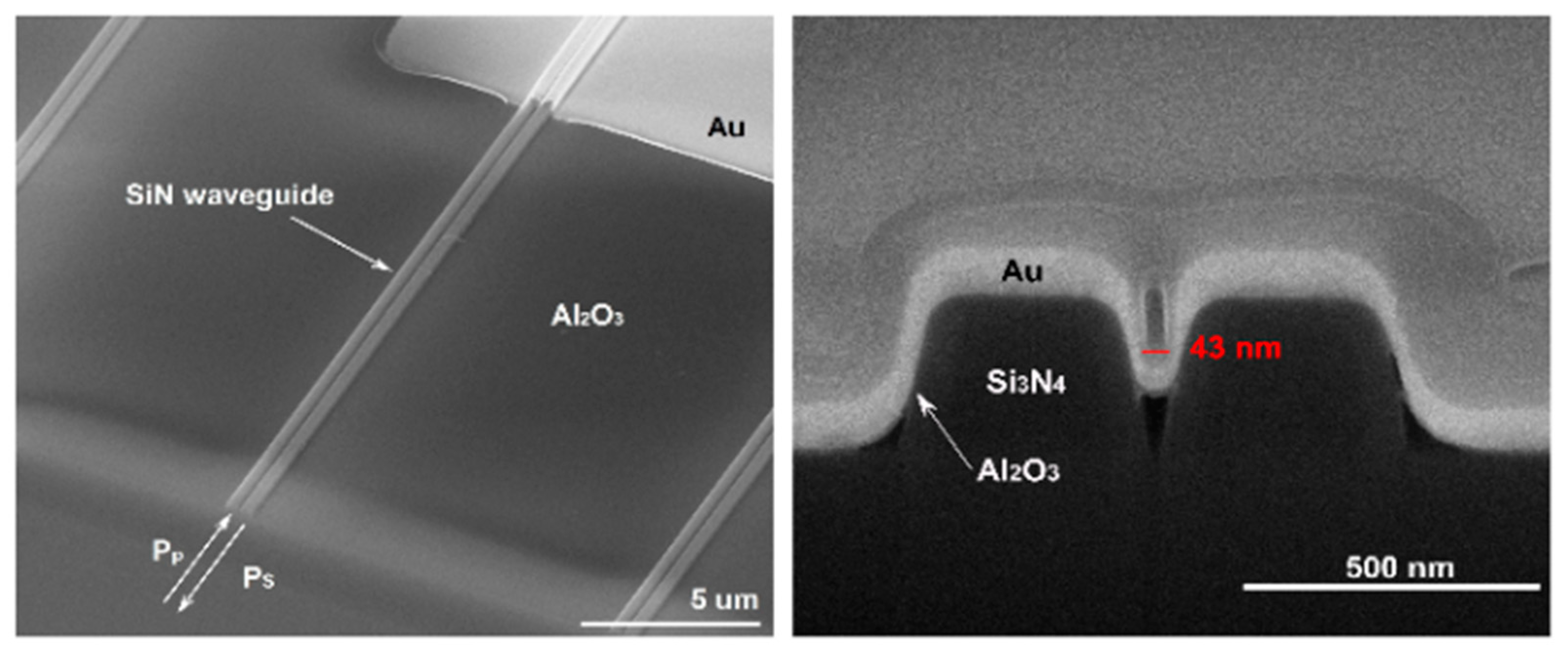 Sensors 22 09058 g007