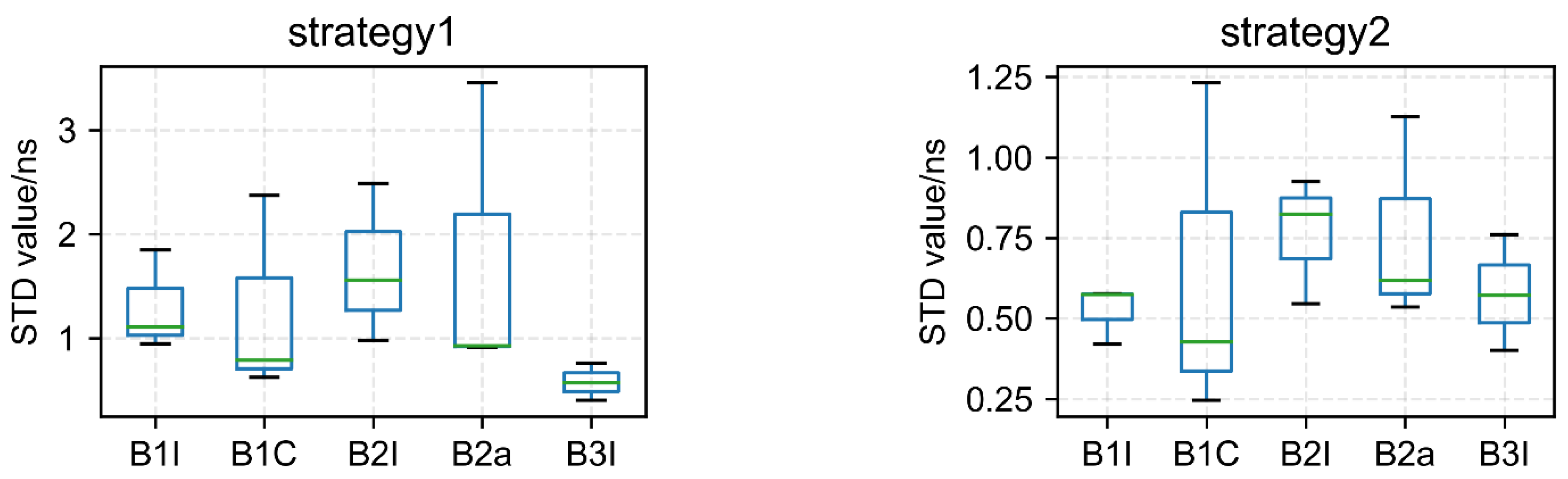 Sensors 22 09059 g011 Sensors 22 09059 g011