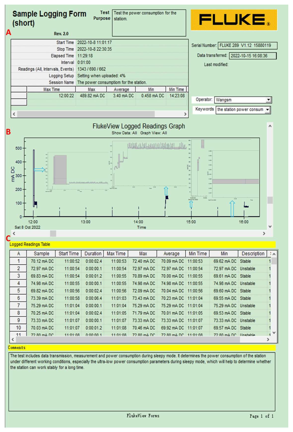 Sensors 22 09061 g007 Sensors 22 09061 g007
