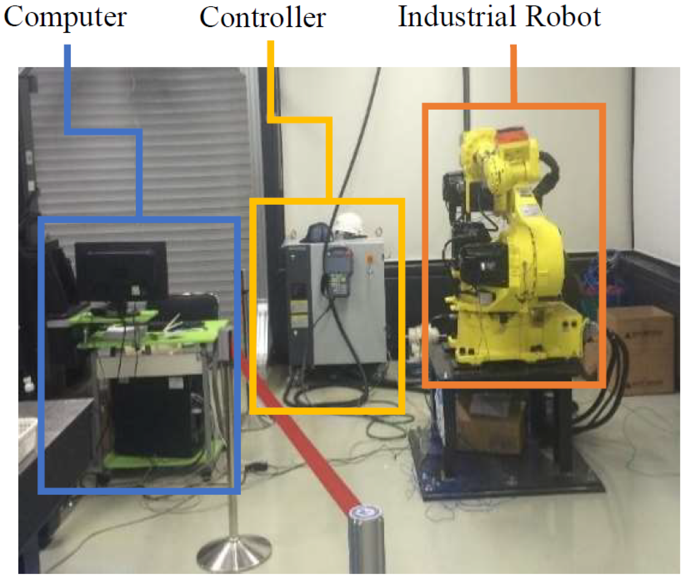 Sensors 22 09064 g004