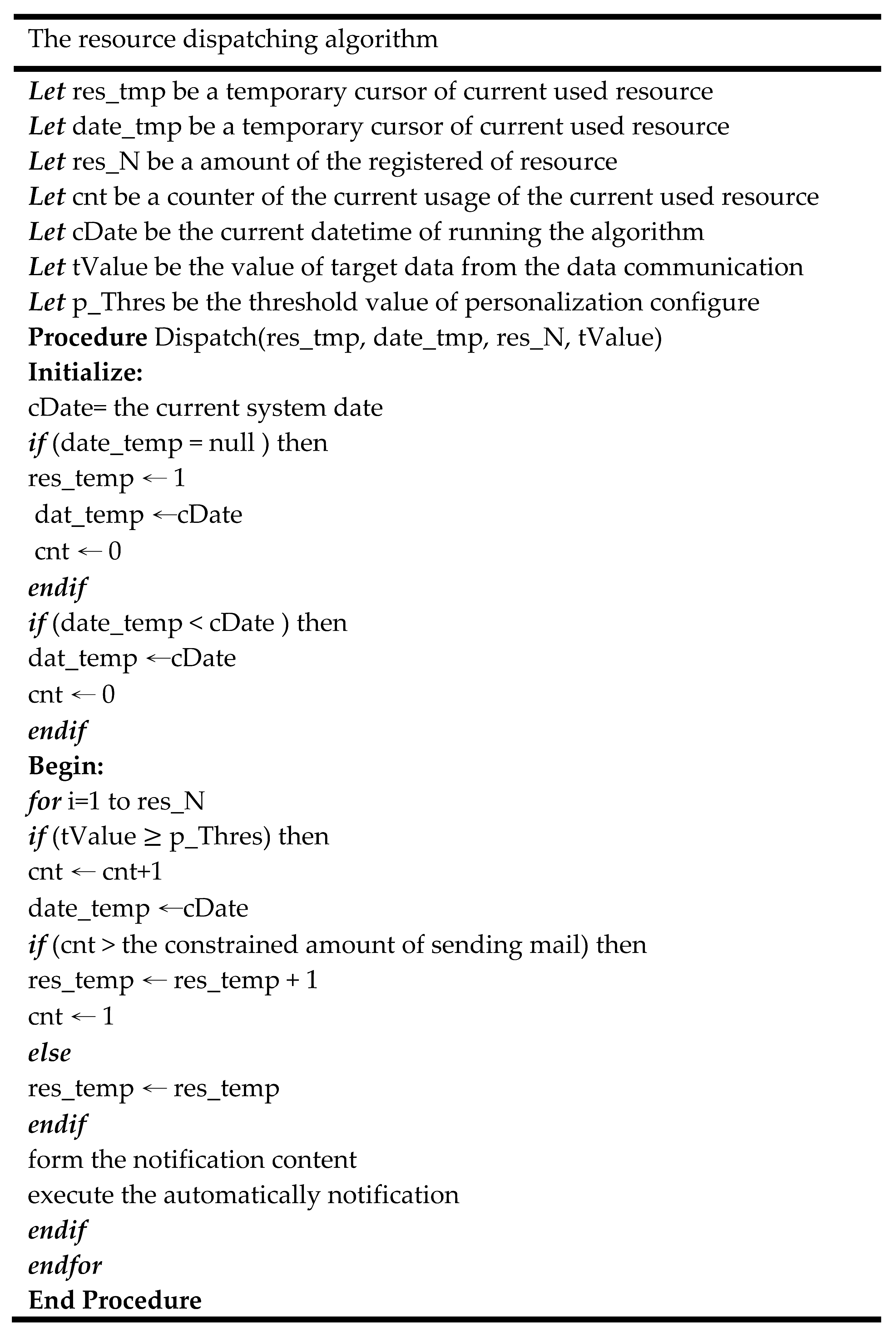 Sensors 22 09065 g005 Sensors 22 09065 g005