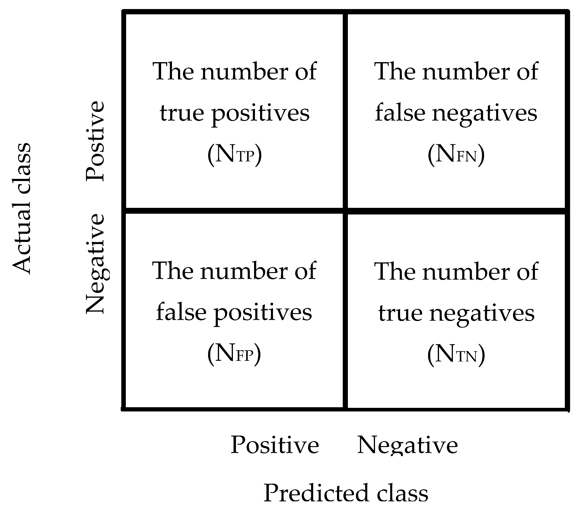 Sensors 22 09065 g007 Sensors 22 09065 g007