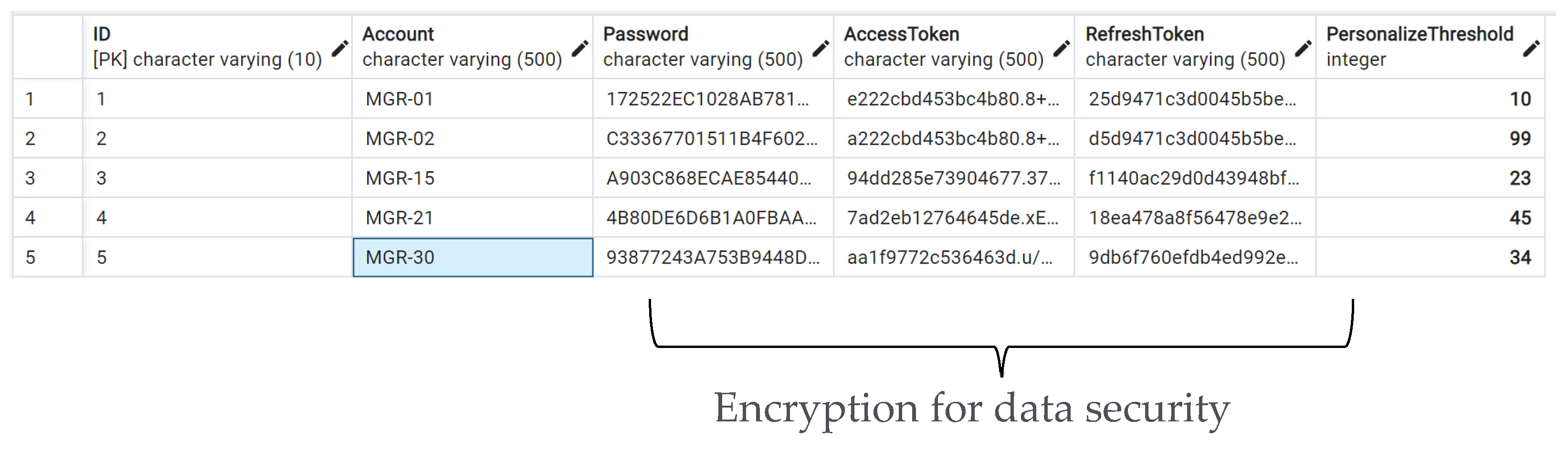 Sensors 22 09065 g009 Sensors 22 09065 g009