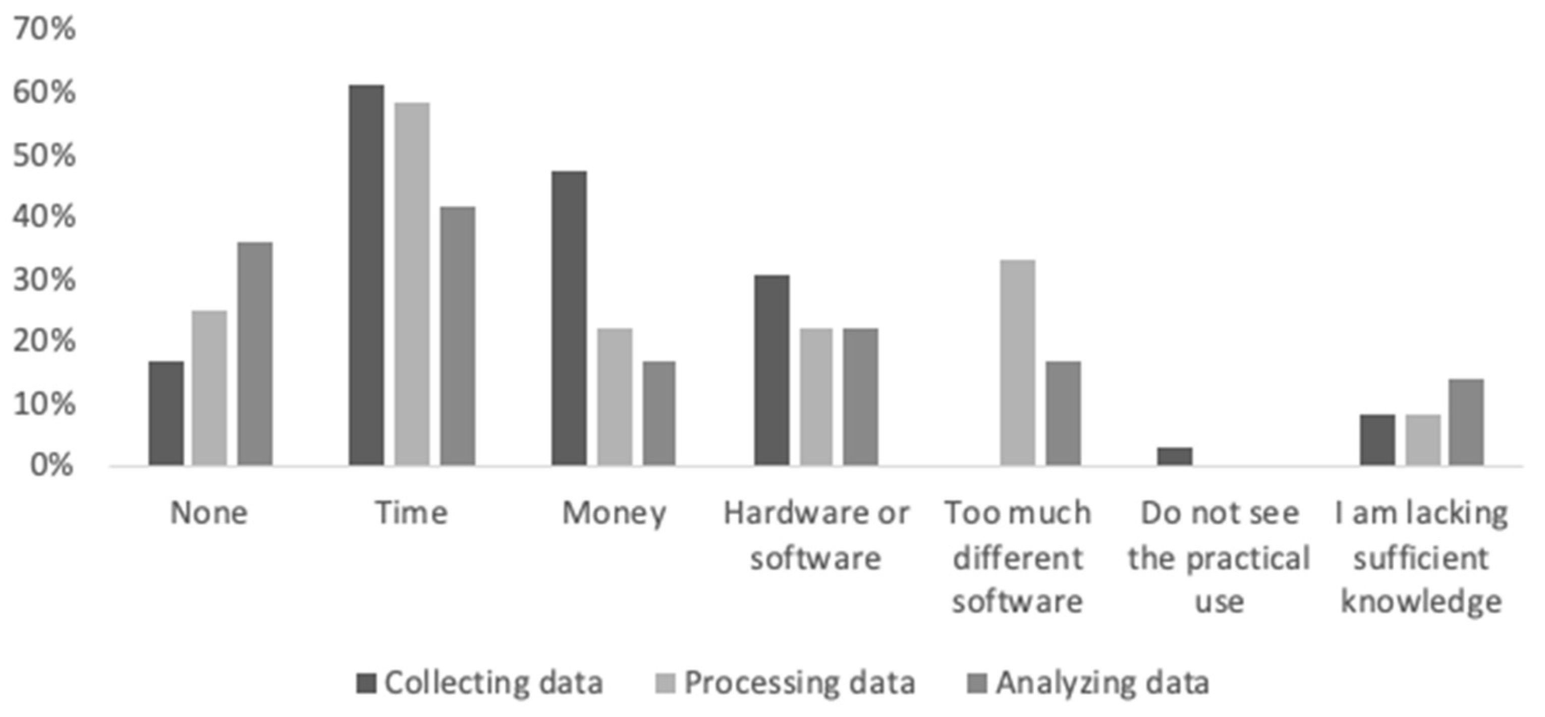 Sensors 22 09073 g001