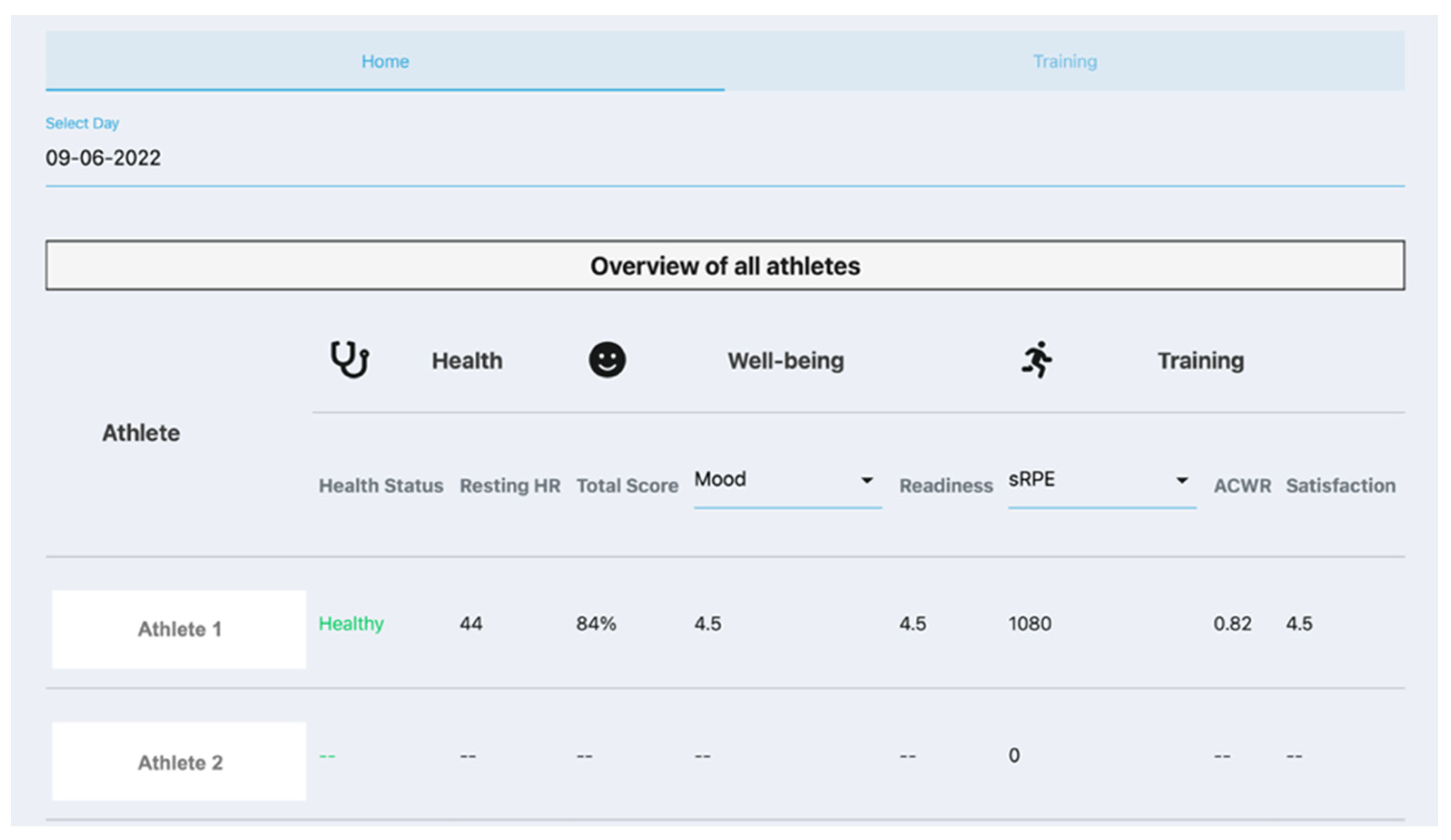 Sensors 22 09073 g004