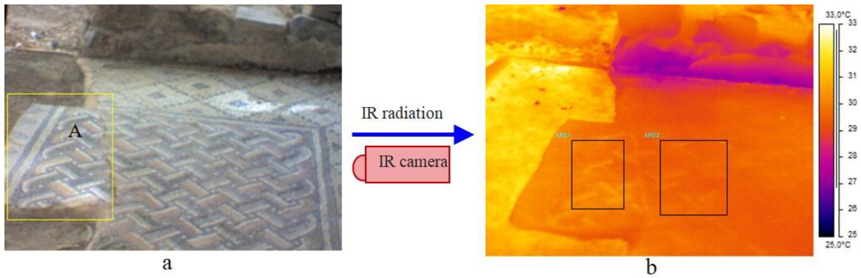 Sensors 22 09076 g010 Sensors 22 09076 g010