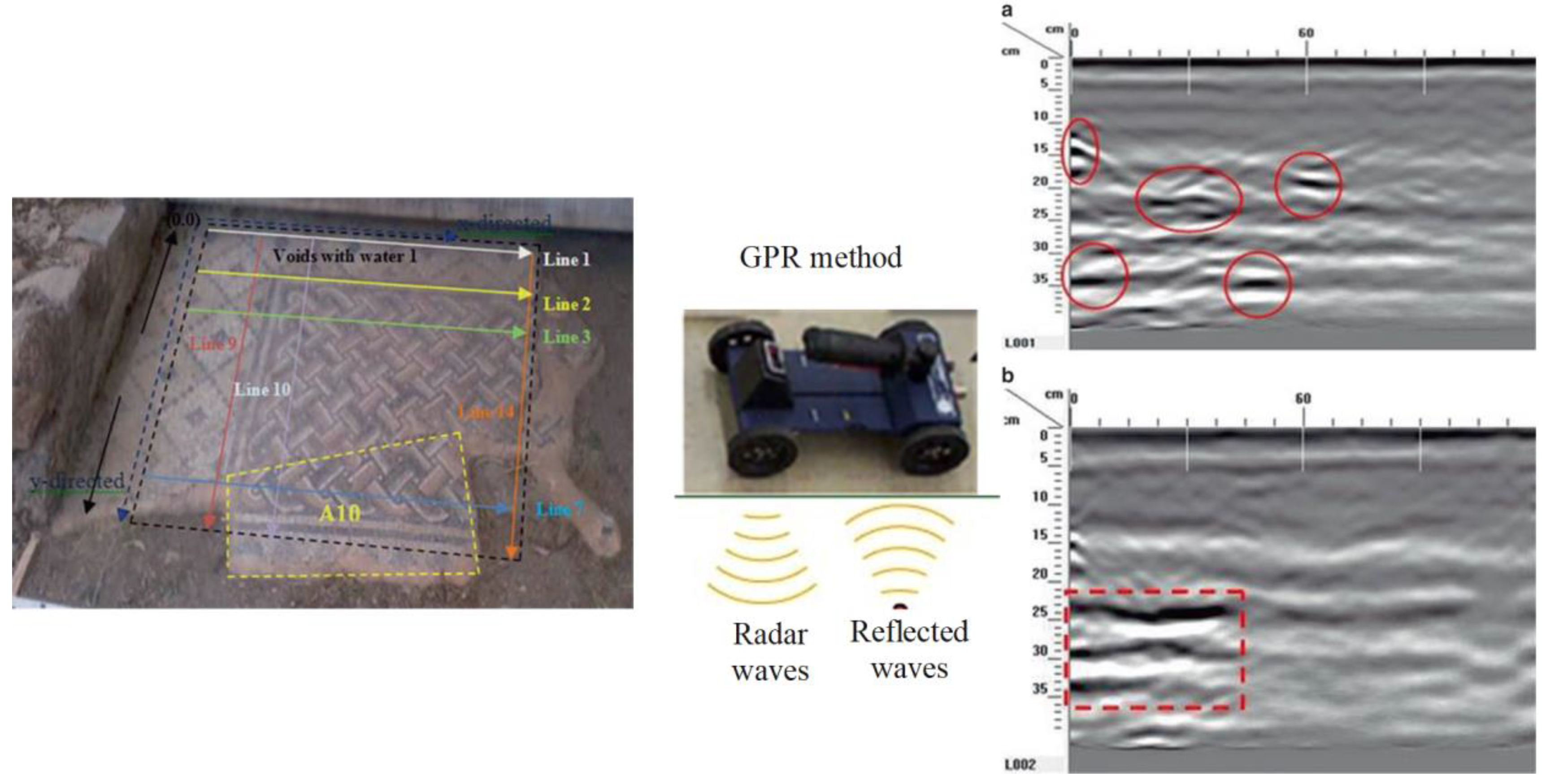 Sensors 22 09076 g011 Sensors 22 09076 g011