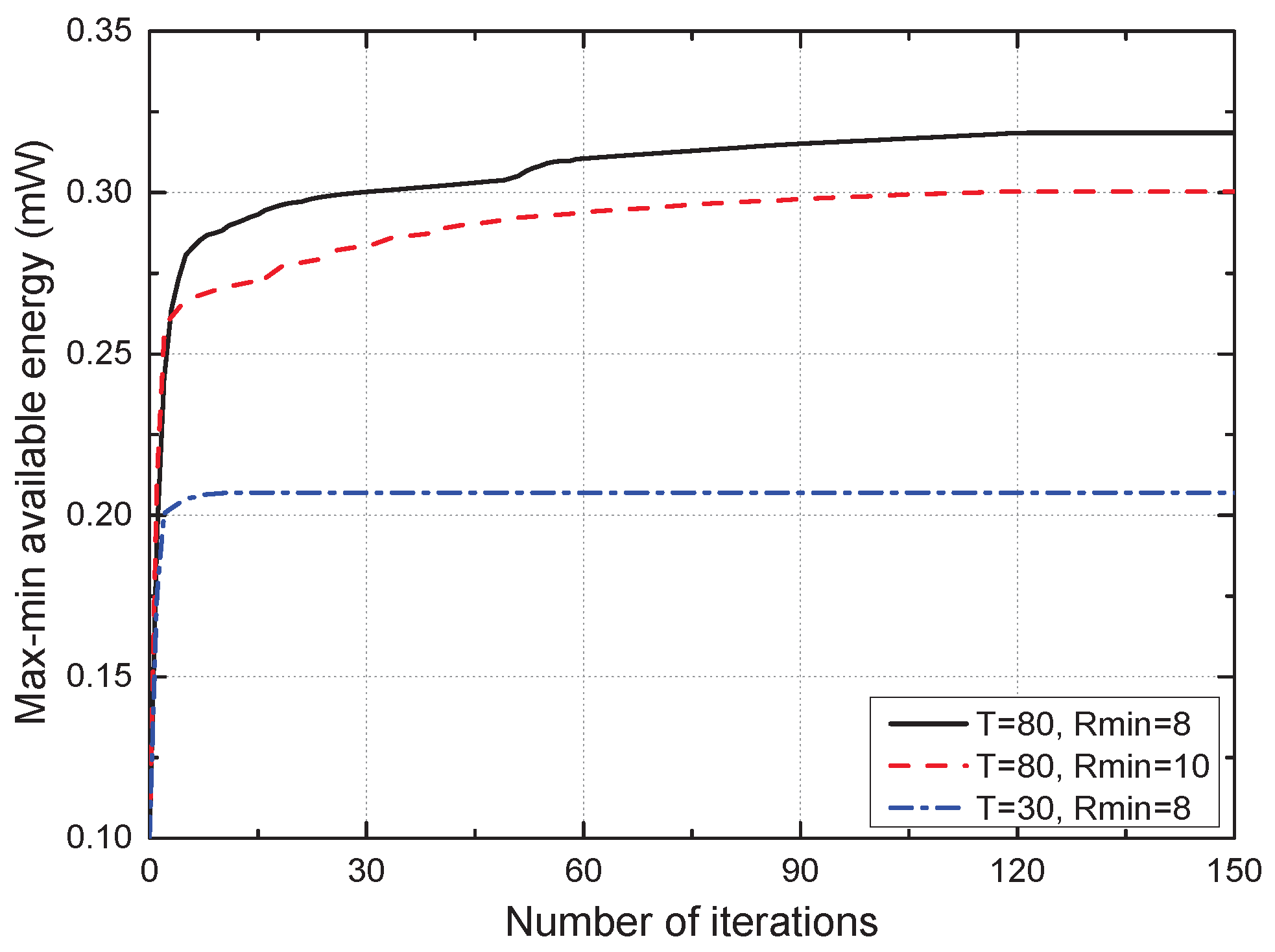 Sensors 22 09081 g002 Sensors 22 09081 g002