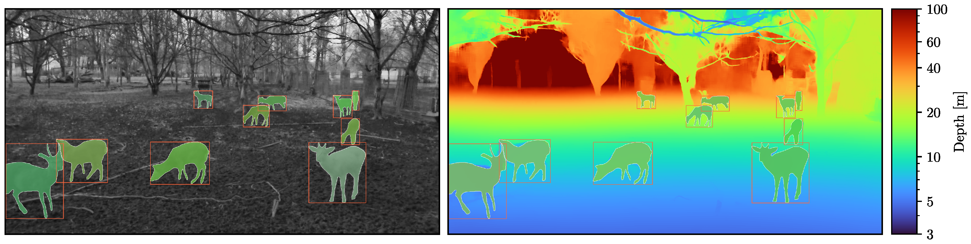 Sensors 22 09082 g003