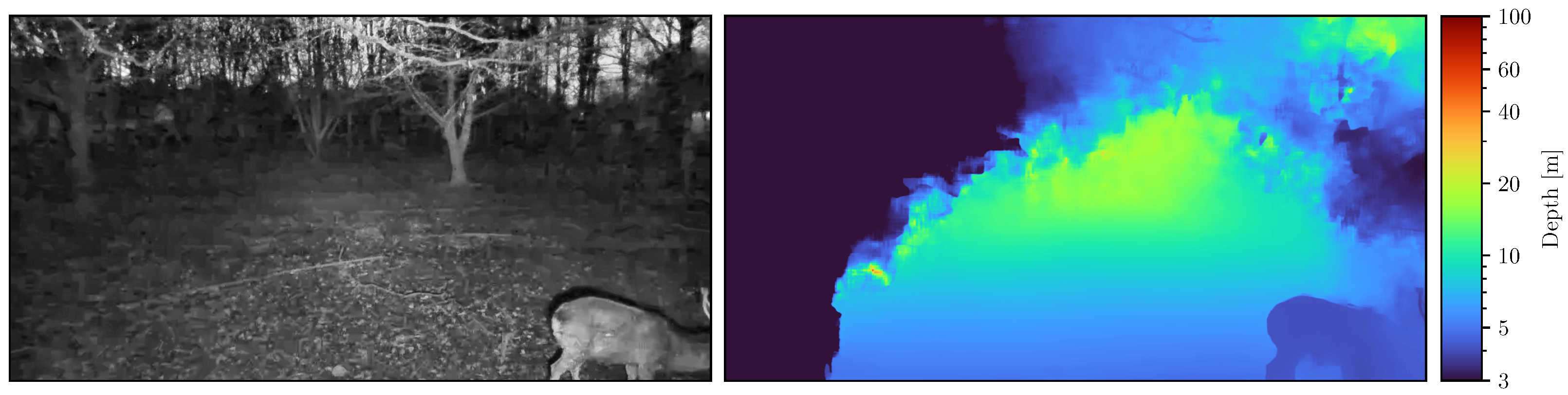 Sensors 22 09082 g006