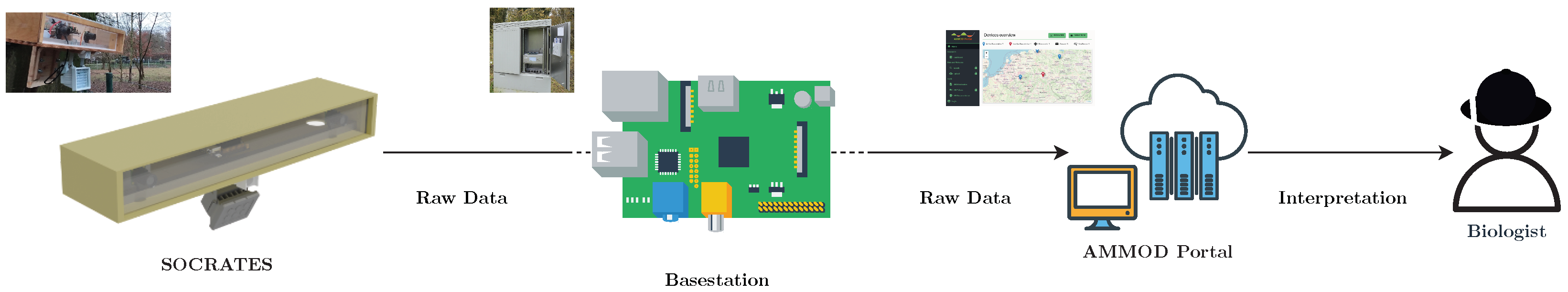 Sensors 22 09082 g009