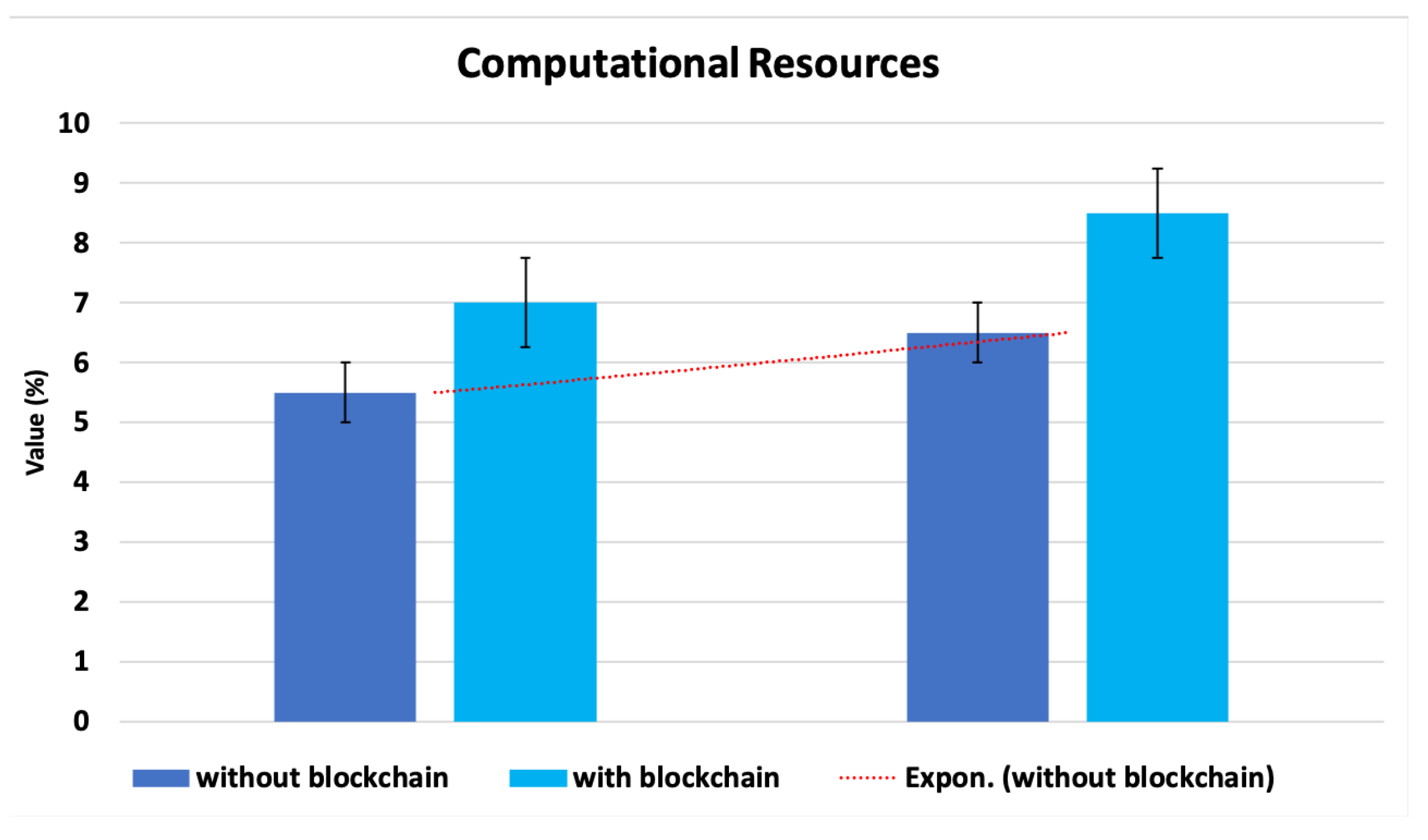 Sensors 22 09083 g013 Sensors 22 09083 g013