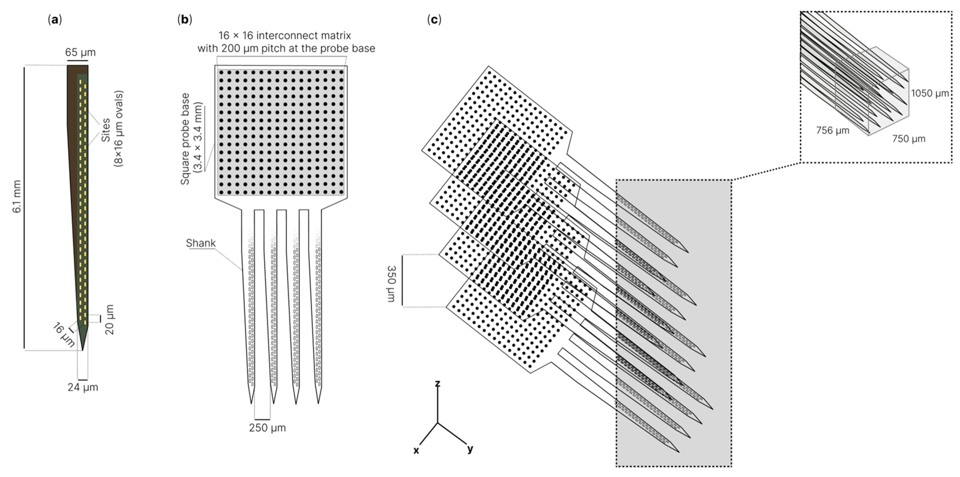 Sensors 22 09085 g004 Sensors 22 09085 g004