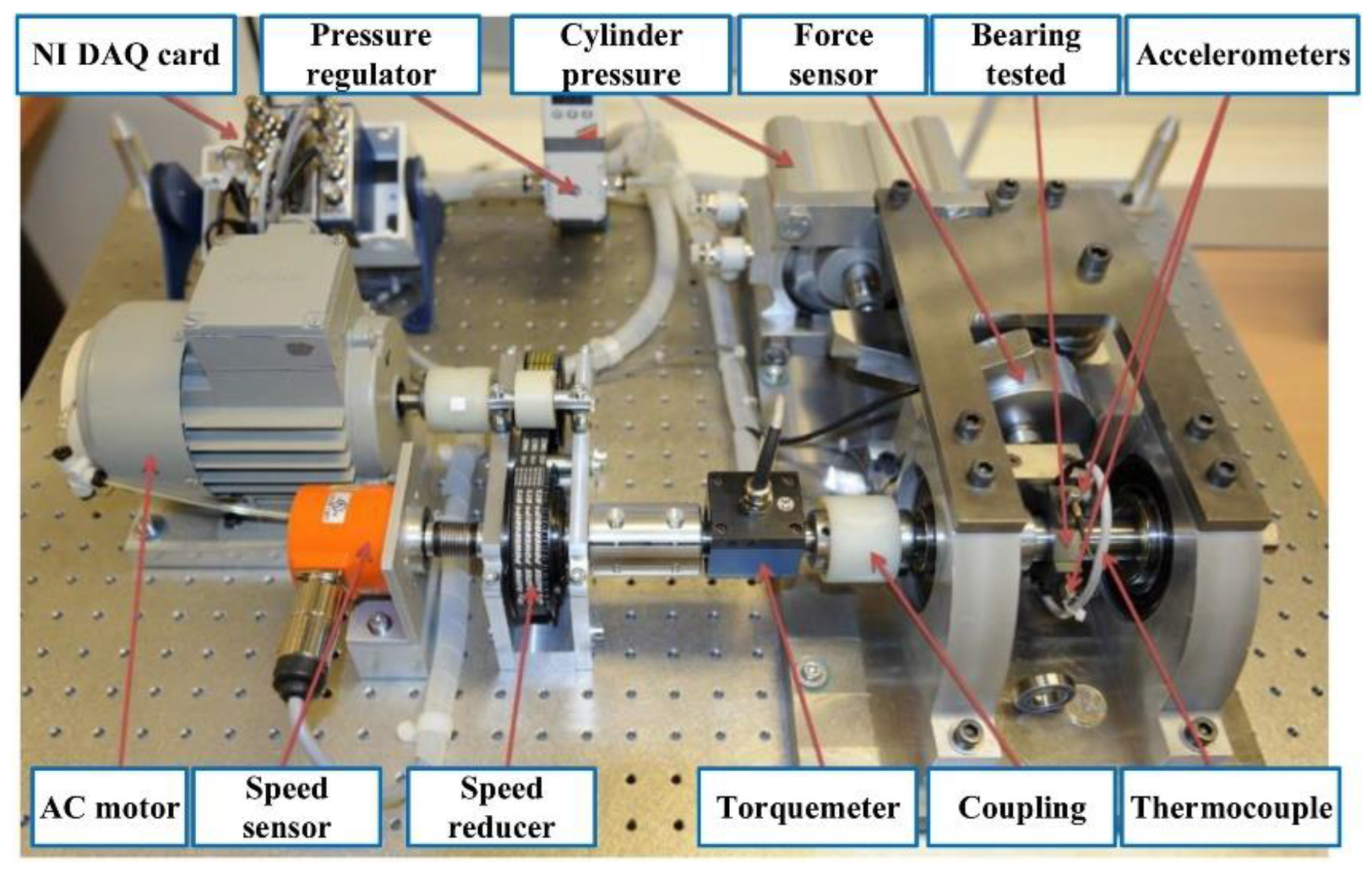 Sensors 22 09088 g009