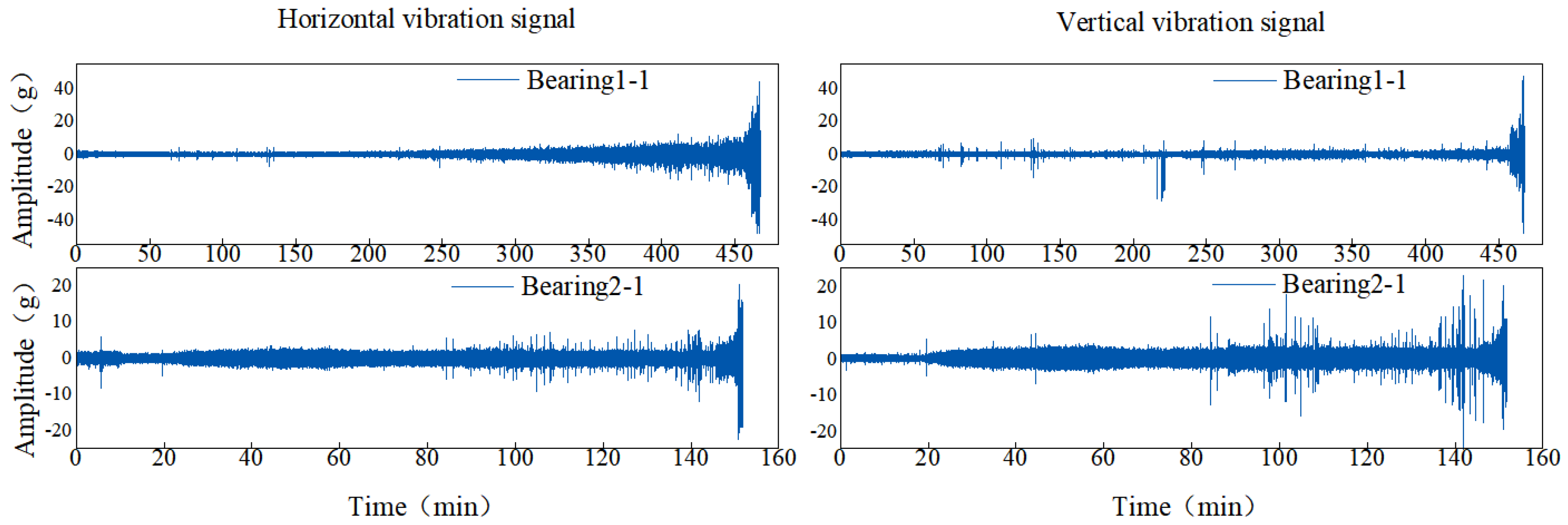 Sensors 22 09088 g010