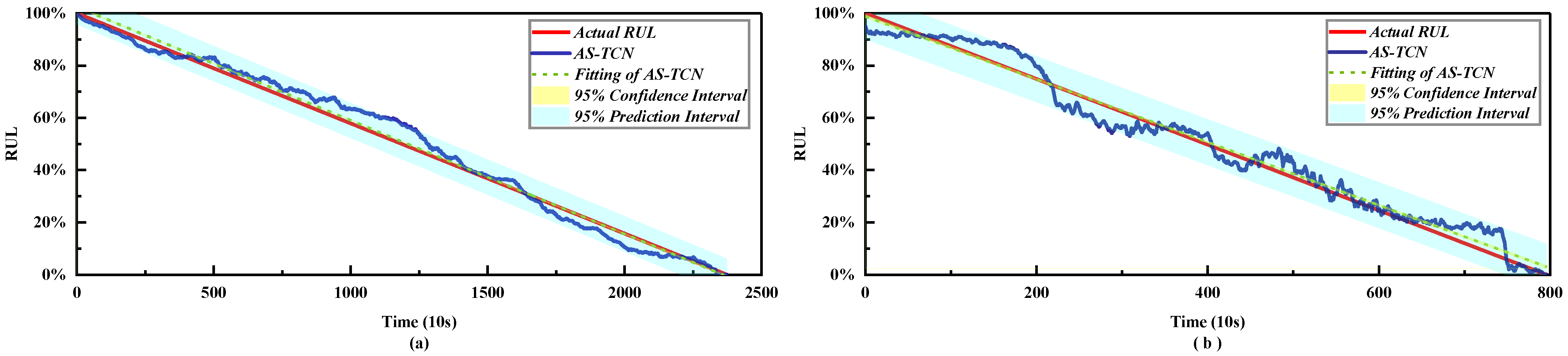 Sensors 22 09088 g012