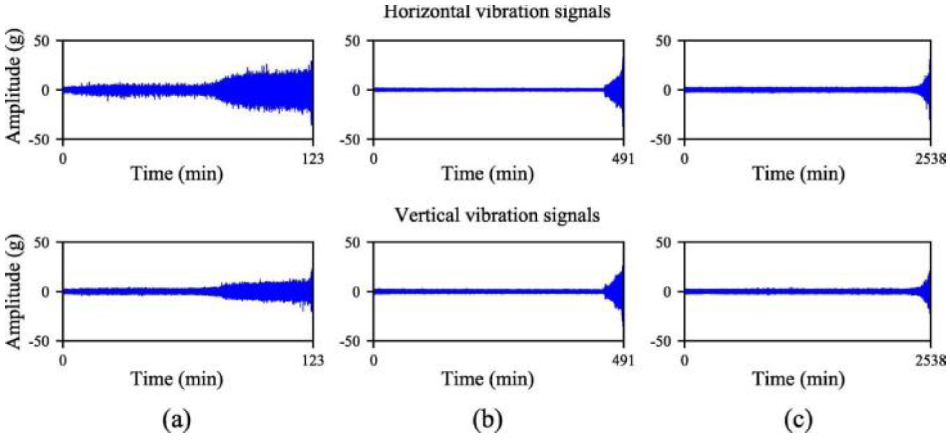 Sensors 22 09088 g015