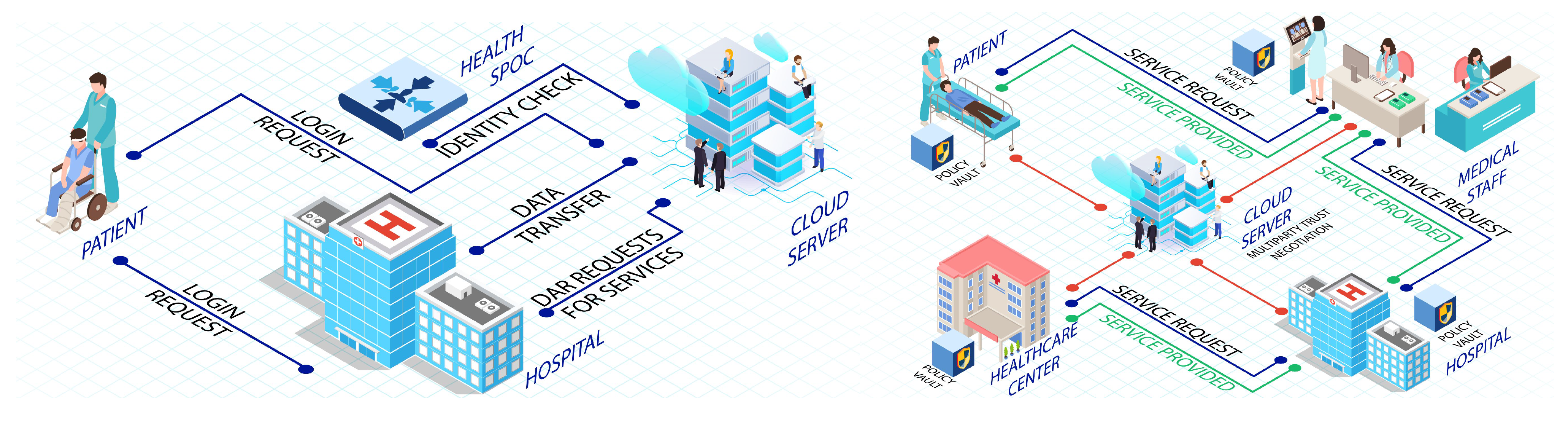 Sensors 22 09089 g004