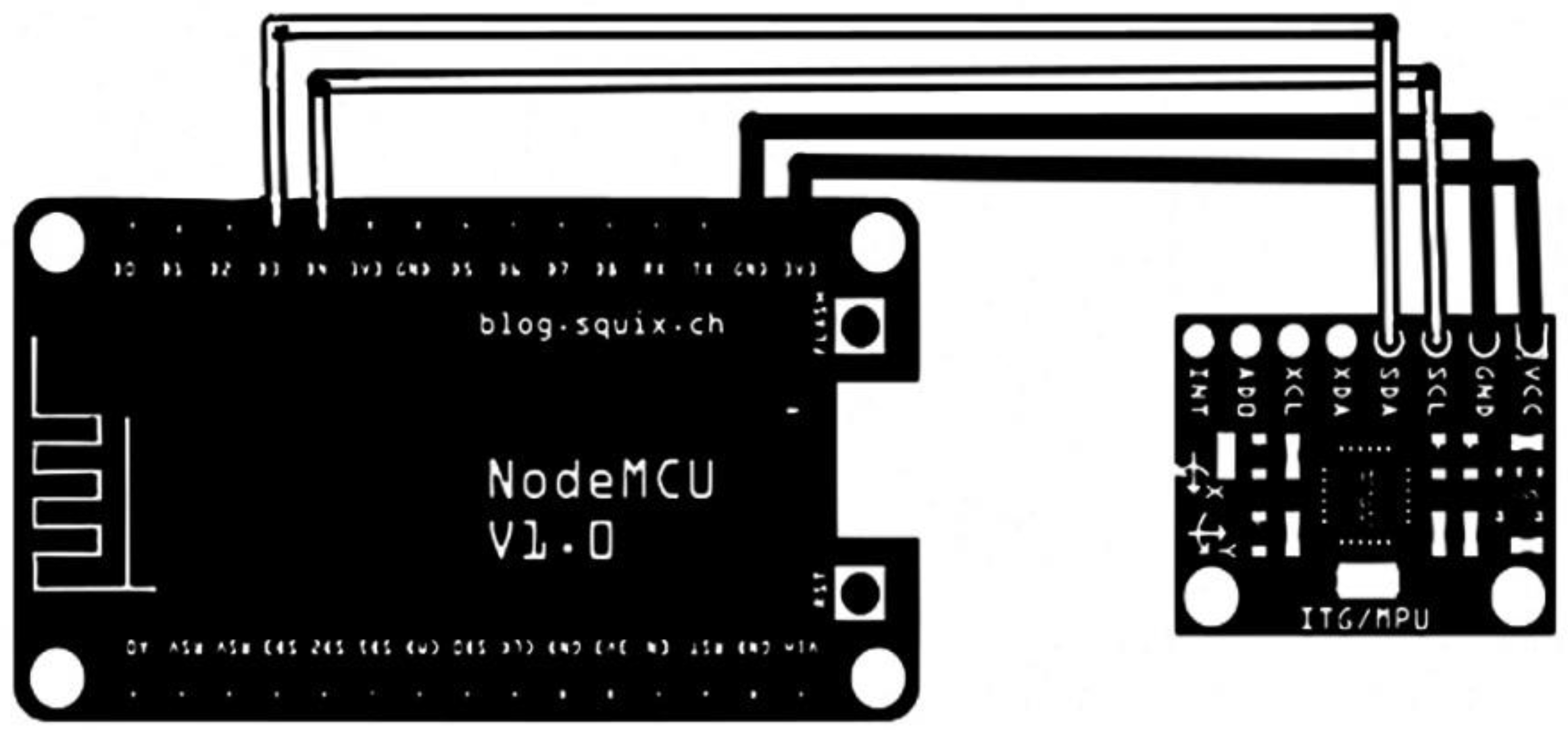 Sensors 22 09090 g001 Sensors 22 09090 g001
