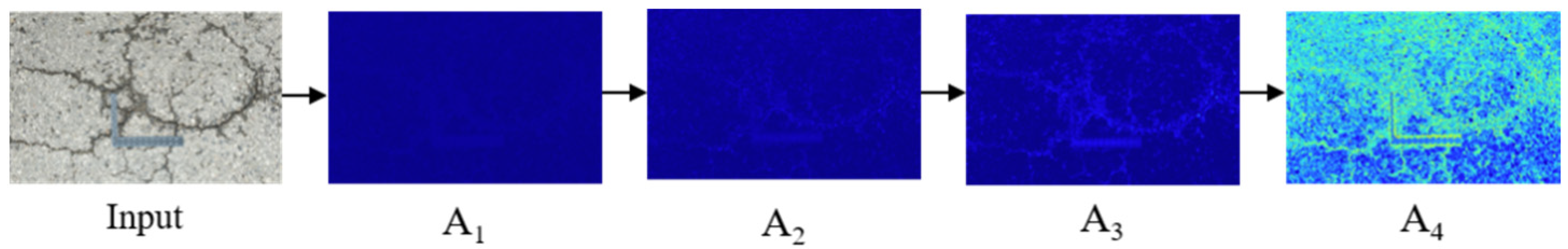 Sensors 22 09092 g004 550