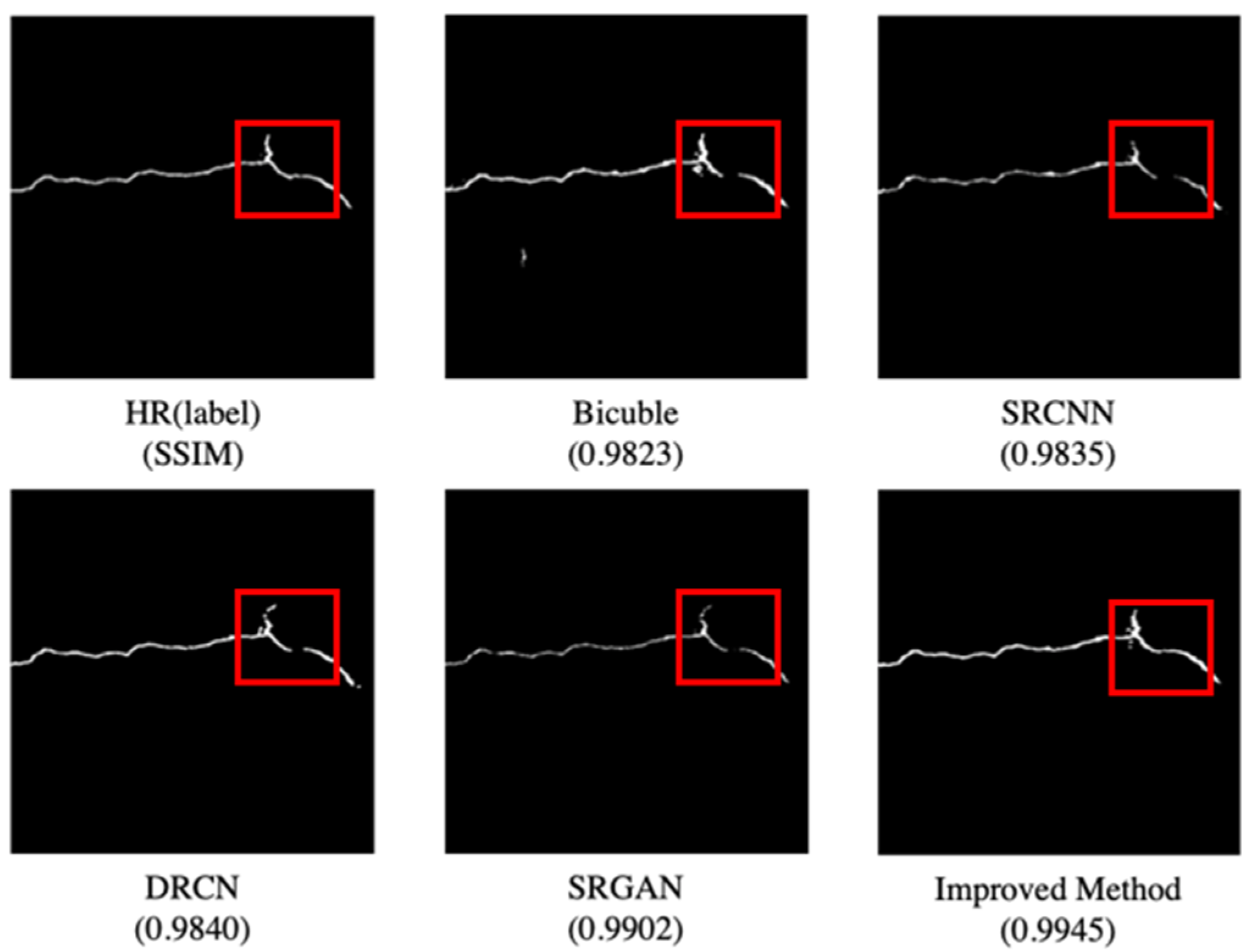 Sensors 22 09092 g012 550