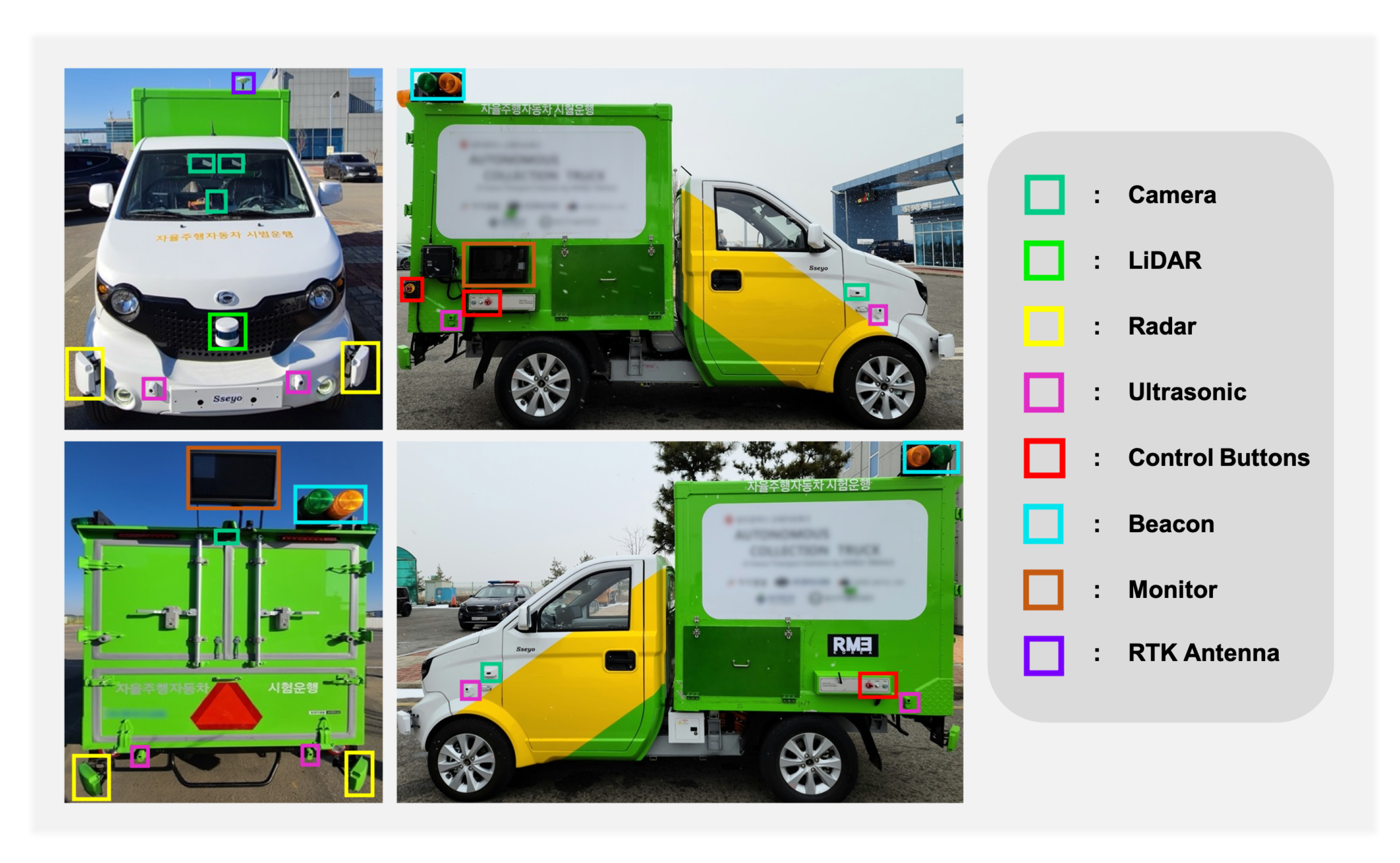 Sensors 22 09094 g002