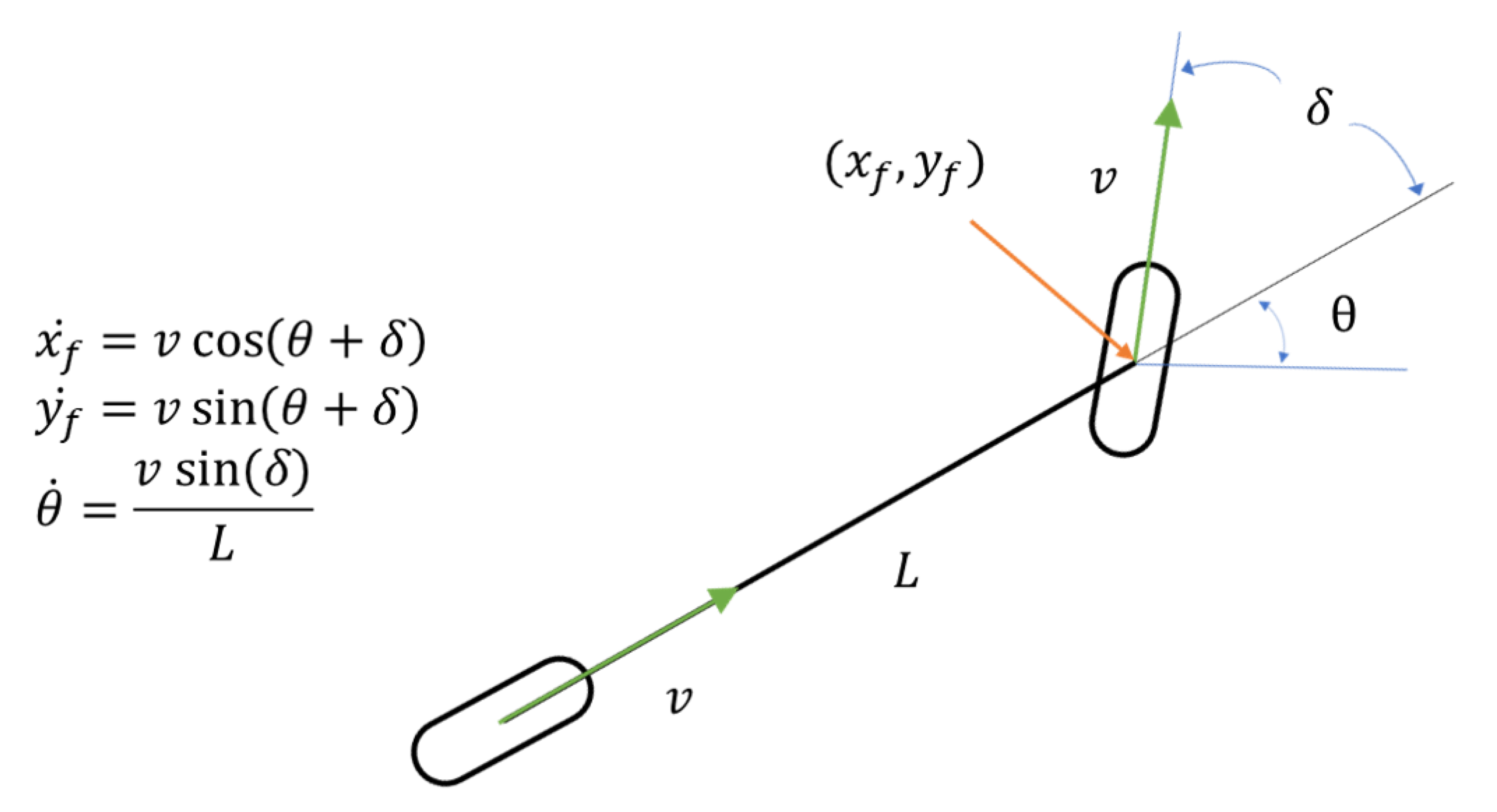 Sensors 22 09094 g011