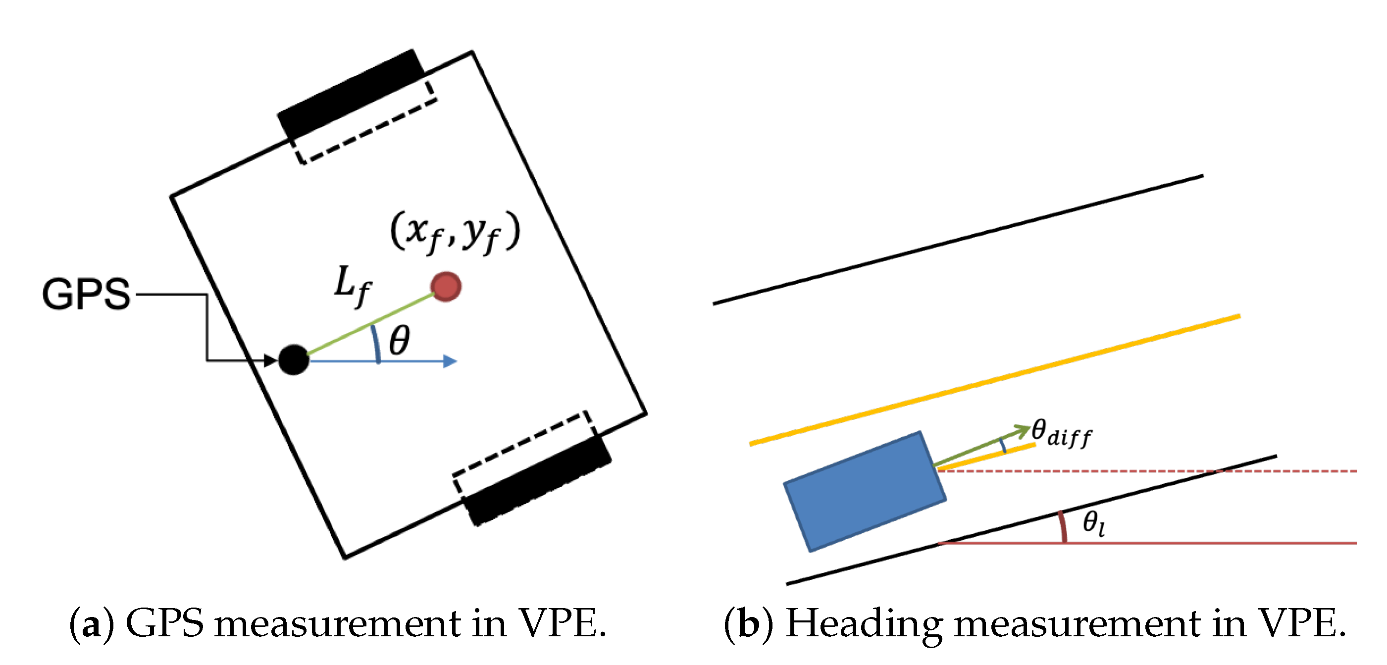 Sensors 22 09094 g012