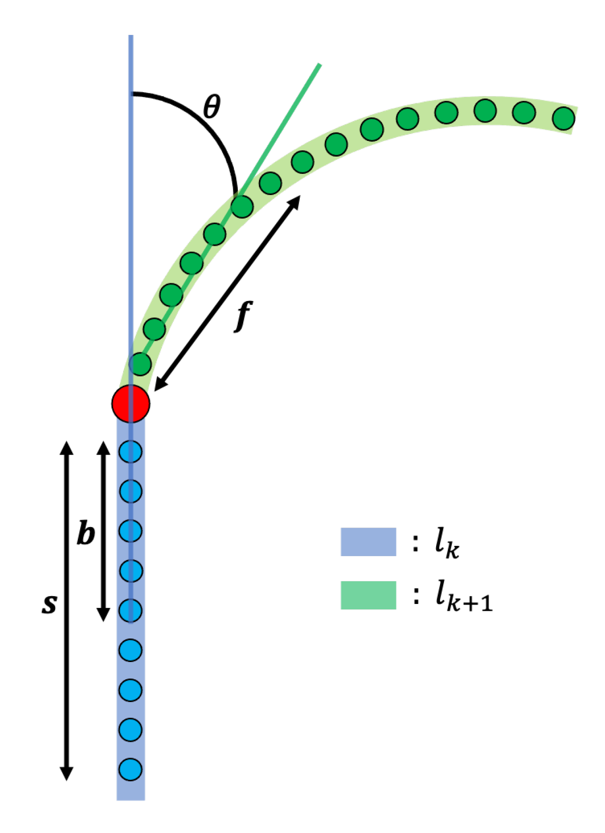 Sensors 22 09094 g013