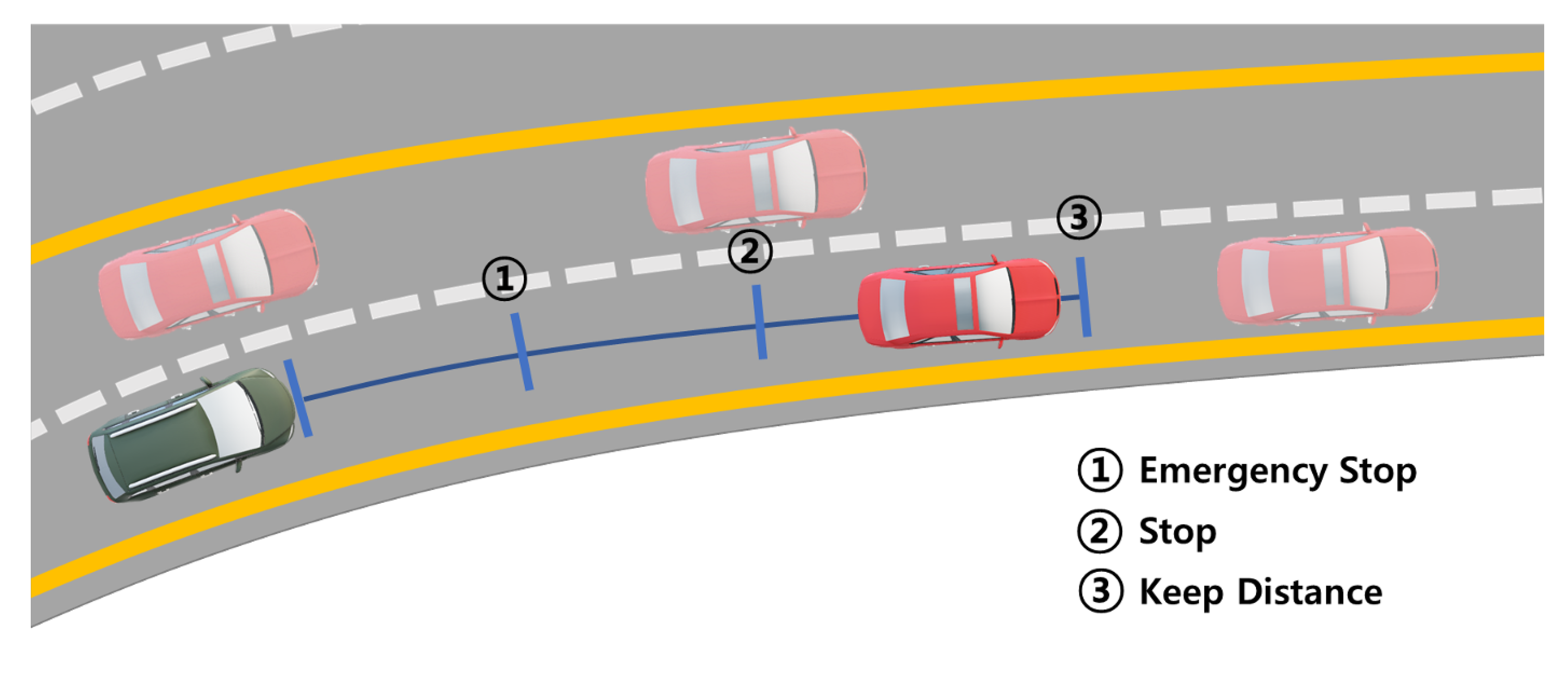 Sensors 22 09094 g015