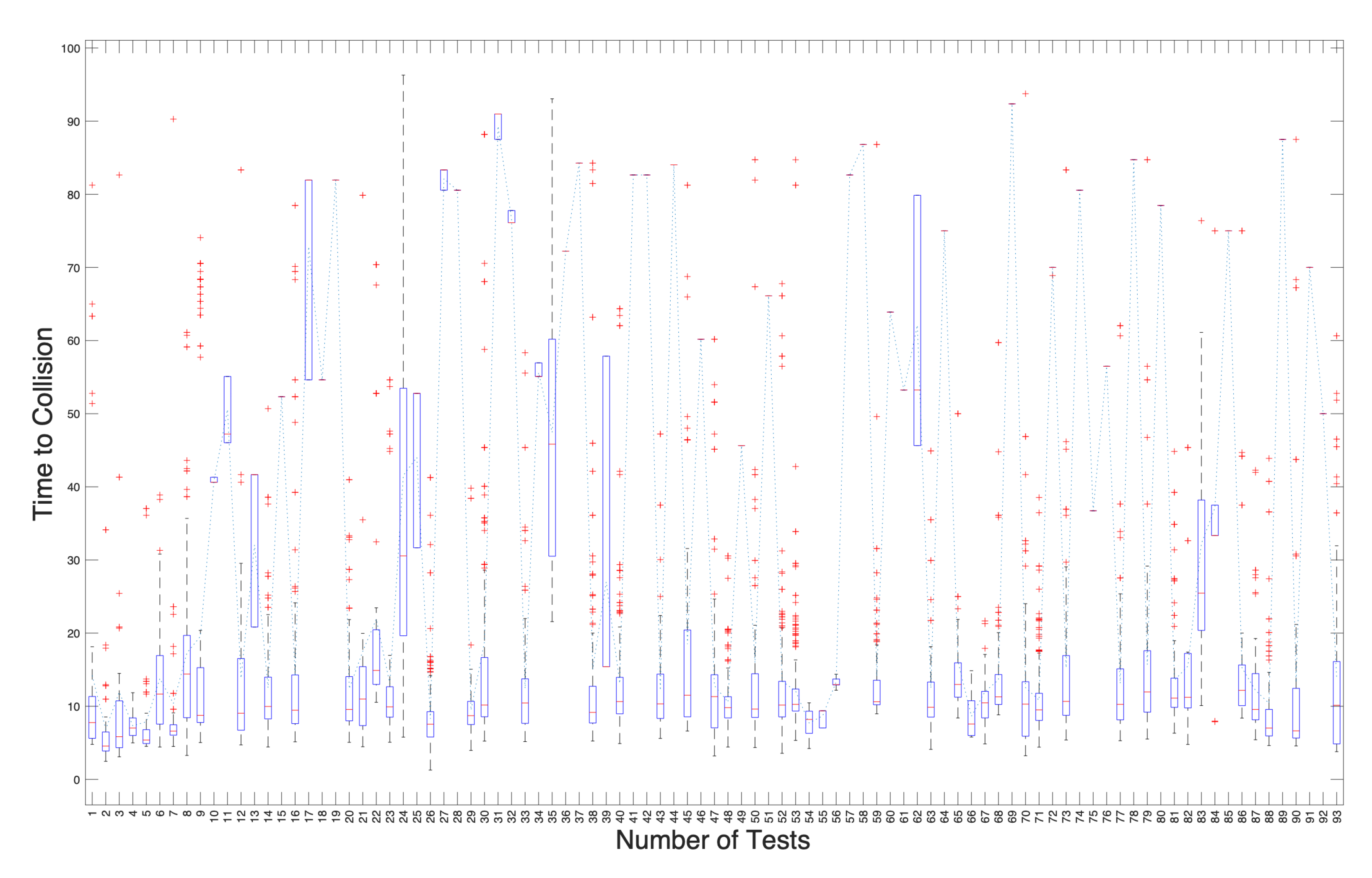 Sensors 22 09094 g025